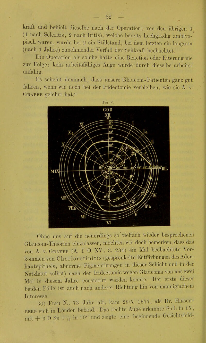 kraft und behielt dieselbe nach der Operation; von den übrigen 3 (1 nach Scleritis, 2 nach Iritis), welche bereits hochgradig amblyo- pisch waren, wurde bei 2 ein Stillstand, bei dem letzten ein langsam (nach 1 Jahre) zunehmender Verfall der Sehkraft beobachtet. Die Operation als solche hatte eine Reaction oder Eiterung nie zur Folge; kein arbeitsfähiges Auge wurde durch dieselbe ärbelts-' unfähig. Es scheint demnach, dass unsere Glaucom-Patienten ganz gut fahren, wenn wir noch bei der Iridectomie verbleiben, wie sie A. v. Gbaefe gelehrt hat. Fitr. R. Ohne uns auf die neuerdings so'vielfach wieder besprochenen Glaucom-Theorien einzulassen, möchten wir doch bemerken, dass das von A. v. Gkaefe (A. f. 0. XV., 3, 234) ein Mal beobachtete Vor- kommen von Chorioretinitis (gesprenkelte Entfärbungen des Ader- hautepithels, abnorme Pigmentirungen in dieser Schicht und in der Netzhaut selbst) nach der Iridectomie wegen Glaücoma von uns zwei Mal in diesem Jahre constatirt werden konnte. Der erste dieser beiden Fälle ist auch nach anderer Richtung hin von mannigfachen) Interesse. 30) Frau N., 73 Jahr alt. kam 28/5. 1877, als Dr. EÜBSCH- bbbg sich in London befand. Das rechte Auge erkannte SnL in 15'. mit -4- ß D Sn 1V2 m 10 nnfl zei§te eine k°ginnen<io Gesichtsfeld-