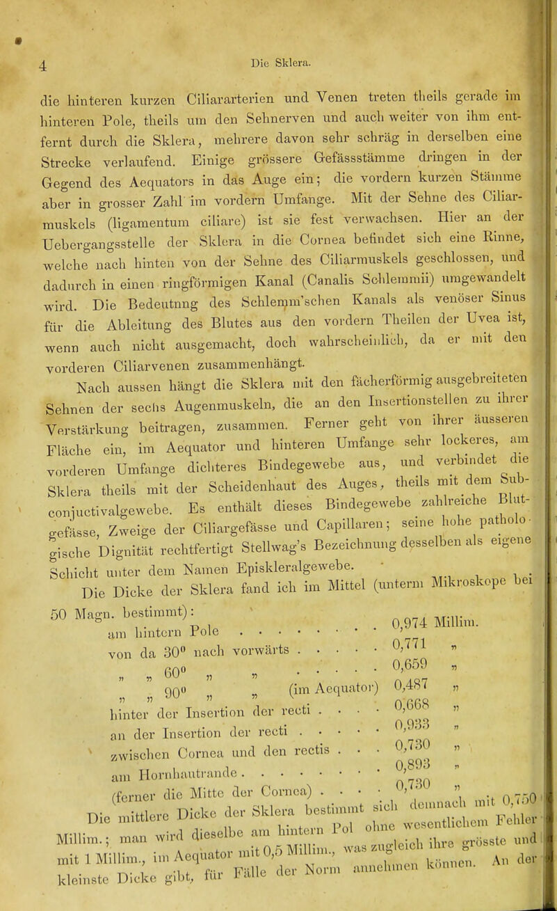 die hinteren kurzen Ciliararterien und Venen treten theils gerade im hinteren Pole, theils um den Sehnerven und auch weiter von ihm ent- fernt durch die Sklera, mehrere davon sehr schräg in derselben eine ' Strecke verlaufend. Einige grössere Gefässstämme dringen in der Gegend des Aequators in das Auge ein; die vordem kurzen Stämme aber in grosser Zahl im vordem Umfange. Mit der Sehne des Ciliar- | muskels (ligamentum ciliare) ist sie fest verwachsen. Hier an der Uebergangsstelle der Sklera in die Cornea befindet sich eine Rinne, welche nach hinten von der Sehne des Ciliarmuskels geschlossen, und dadurch in einen ringförmigen Kanal (Canalis Schlemmii) umgewandelt wird. Die Bedeutung des SchlenWschen Kanals als venöser Sinus für die Ableitung des Blutes aus den vordem Theilen der Uvea ist, wenn auch nicht ausgemacht, doch wahrscheinlich, da er mit den vorderen Ciliarvenen zusammenhängt. Nach aussen hängt die Sklera mit den fächerförmig ausgebreiteten Sehnen der sechs Augenmuskeln, die an den Insertionstellen zu ihrer , Verstärkung beitragen, zusammen. Ferner geht von ihrer äusseren Fläche ein, im Aequator und hinteren Umfange sehr lockeres, am vorderen Umfange dichteres Bindegewebe aus, und verbindet die Sklera theils mit der Scheidenhaut des Auges, theils mit dem Sub- conjuctivalgewebe. Es enthält dieses Bindegewebe zahlreiche Blut- gefässe, Zweige der Ciliargefässe und Capillaren; seine hohe patholo- gische Dignität rechtfertigt Stellwag's Bezeichnung desselben als eigene Schicht unter dem Namen Episkleralgewebe. _ Die Dicke der Sklera fand ich im Mittel (unterm Mikroskope bei 50 Magn. bestimmt): » 0>974 Miliin., f am hintern Pole • • von da 30° nach vorwärts ..... °>771 » nn° 0,659 „     v A^Q7 oAü (im Aequator) U,4fti »    orns hinter der Insertion der recti . . • • u,ooo an der Insertion der recti » _ N zwischen Cornea und den rectis . . • Q/ßO am Hornhautrande °> ' (ferner die Mitte der Cornea) ...• «»«' » J ZCe irZ* anJ k> - An clor kleinste Dicke gibt, für Bälle üci