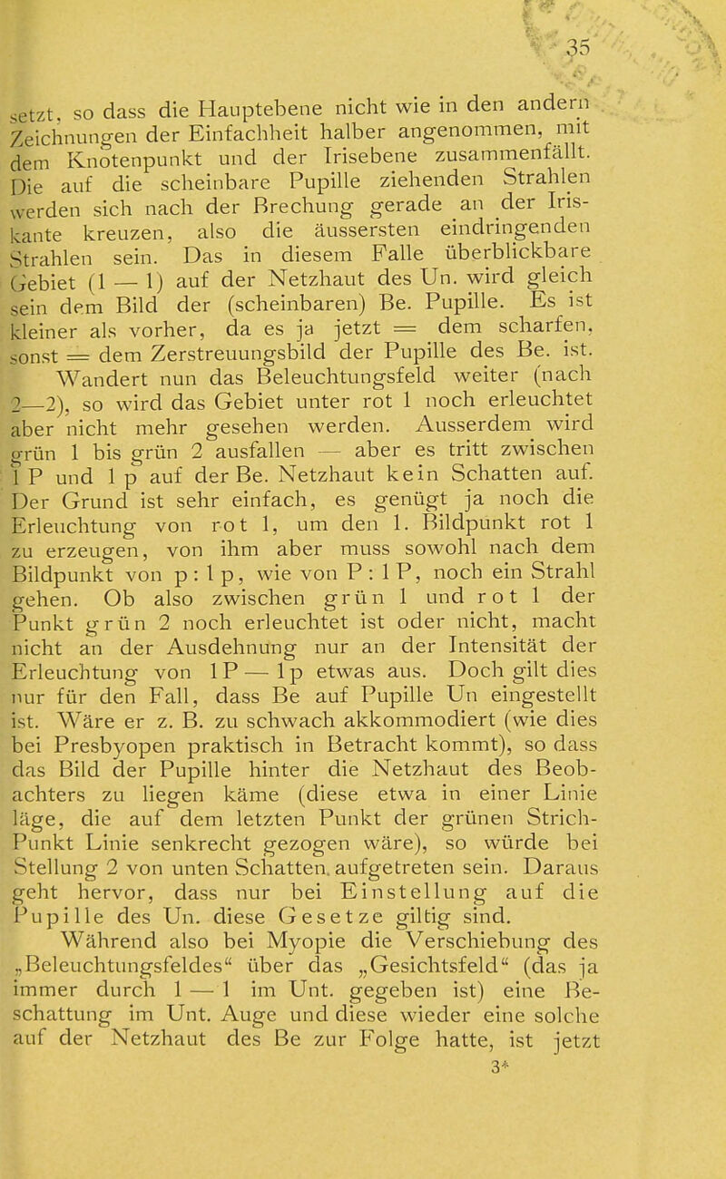 ^-35 setzt so dass die Hauptebene nicht wie in den andern Zeichnungen der Einfachheit halber angenommen, mit dem Knotenpunkt und der Irisebene zusammenfällt. Die auf die scheinbare Pupille ziehenden Strahlen werden sich nach der Brechung gerade an der Iris- kante kreuzen, also die äussersten eindringenden Strahlen sein. Das in diesem Falle überblickbare Gebiet (1 — 1) auf der Netzhaut des Un. wird gleich sein dem Bild der (scheinbaren) Be. Pupille. Es ist kleiner als vorher, da es ja jetzt = dem scharfen, sonst = dem Zerstreuungsbild der Pupille des Be. ist. Wandert nun das Beleuchtungsfeld weiter (nach 2 2), so wird das Gebiet unter rot 1 noch erleuchtet aber nicht mehr gesehen werden. Ausserdem wird grün 1 bis grün 2 ausfahen — aber es tritt zwischen 1 P und 1 p auf der Be. Netzhaut kein Schatten auf. Der Grund ist sehr einfach, es genügt ja noch die Erleuchtung von rot 1, um den 1. Bildpunkt rot 1 zu erzeugen, von ihm aber muss sowohl nach dem Bildpunkt von p : 1 p, wie von P : 1 P, noch ein Strahl gehen. Ob also zwischen grün 1 und rot 1 der Punkt grün 2 noch erleuchtet ist oder nicht, macht nicht an der Ausdehnung nur an der Intensität der Erleuchtung von 1P — 1 p etwas aus. Doch gilt dies nur für den Fall, dass Be auf Pupille Un eingestellt ist. Wäre er z. B. zu schwach akkommodiert (wie dies bei Presbyopen praktisch in Betracht kommt), so dass das Bild der Pupille hinter die Netzhaut des Beob- achters zu liegen käme (diese etwa in einer Linie läge, die auf dem letzten Punkt der grünen Strich- Punkt Linie senkrecht gezogen wäre), so würde bei Stellung 2 von unten Schatten, aufgetreten sein. Daraus geht hervor, dass nur bei Einstellung auf die Pupille des Un. diese Gesetze giltig sind. Während also bei Myopie die Verschiebung des „Beleuchtungsfeldes über das „Gesichtsfeld (das ja immer durch 1 — 1 im Unt. gegeben ist) eine Be- schattung im Unt. Auge und diese wieder eine solche auf der Netzhaut des Be zur Folge hatte, ist jetzt 3*