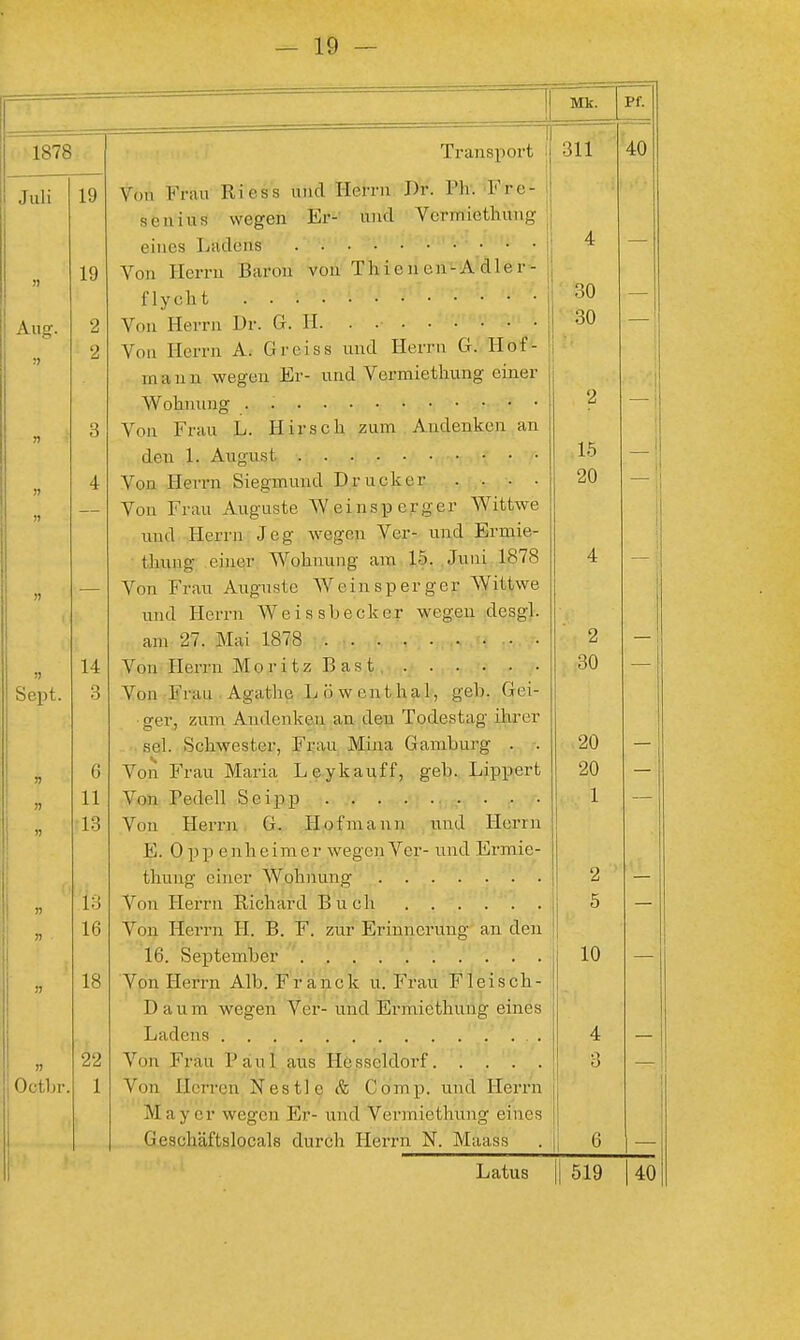 Juli Augf. 1878 Transport 19 Von Frau Riess und Herrn Dr. Ph'.'Fre- senius wegen Er- und Vermietliuug eines Ladens 19 Von Herrn Baron von Thien cn-A dler- flycht 2 Von Herrn Dr. G. II 2 Von Herrn A. Grciss und Herrn G. Hof- maun wegen Er- und Vermiethung einer Wohnung 3 Von Frau L. Hirsch zum Andenken an den 1. August 4 Von Herrn Siegmund Drucker . . . • Von Frau Auguste W einsp erger Wittwe und Herrn Jeg wegen Ver- und Ermie- thung einer Wohnung am 15. Juni 1878 Von Frau Auguste Weinsperger Wittwe und Herrn Weissbecker wegen desgl. am 27. Mai 1878 14 Von Herrn MoritzBast. 3 Von Frau Agathe L ö w cu t h a 1, geb. Gei- ger, zum Andenken an den Todestag ihrer sei. Schwester, Frau Mina Gamburg . . 6 Von P'rau Maria Leykauff, geb. Lippert 11 Von Pedell Seipp . . . 13 Von Herrn G. Hofmann und Herrn E. 0 pp enheimer wegen Ver- und Ermie- thung einer Wohnung 13 Von Herrn Richard Buch 16 Von Herrn H. B. F. zur Erinnerung an den 16. September 18 Von Herrn Alb. Franck u. Frau Fleisch- D aum wegen Ver- und Ermiethung eines Ladens . 22 Von Frau Paul aus Hesseldorf 1 Von Herren Nestle & Comp, und Herrn Mayer wegen Er- und Vermiethung eines Geschäftsiocais durch Herrn N. Maass Latus Sept. 519