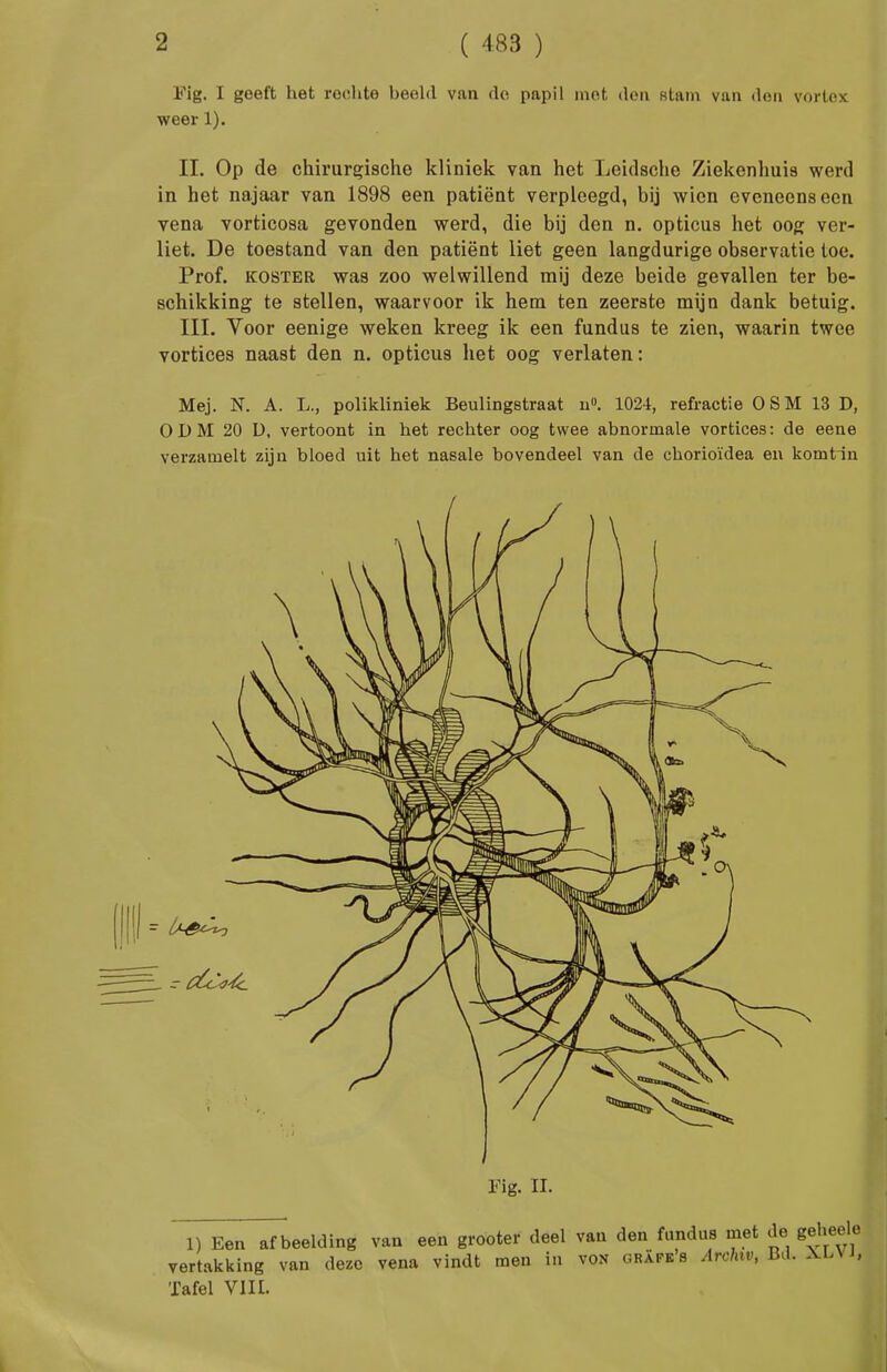 Fig. I goeft het rechte beeld van de papil met doii Hlain van «Ion vorlex weer 1). II. Op de chirurgische kliniek van het Leidsche Ziekenhuis werd in het najaar van 1898 een patiënt verpleegd, bij wien eveneens een vena vorticosa gevonden werd, die bij den n. opticus het oog ver- liet. De toestand van den patiënt liet geen langdurige observatie toe. Prof. KOSTER was zoo welwillend mij deze beide gevallen ter be- schikking te stellen, waarvoor ik hem ten zeerste mijn dank betuig. III. Yoor eenige weken kreeg ik een fundus te zien, waarin twee vortices naast den n. opticus het oog verlaten: Mej. N. A. L., polikliniek Beulingstraat u». 1024, refractie OSM 13 D, O DM 20 D, vertoont in het rechter oog twee abnormale vortices: de eene verzamelt zijn bloed uit het nasale bovendeel van de chorioïdea en kom tin Tig. II. 1) Een afbeelding van een grooter deel van den fundus met de geheele vertïvkking van deze vena vindt men in von grafk's Archiv, Bd. XL\ J, Tafel VUL