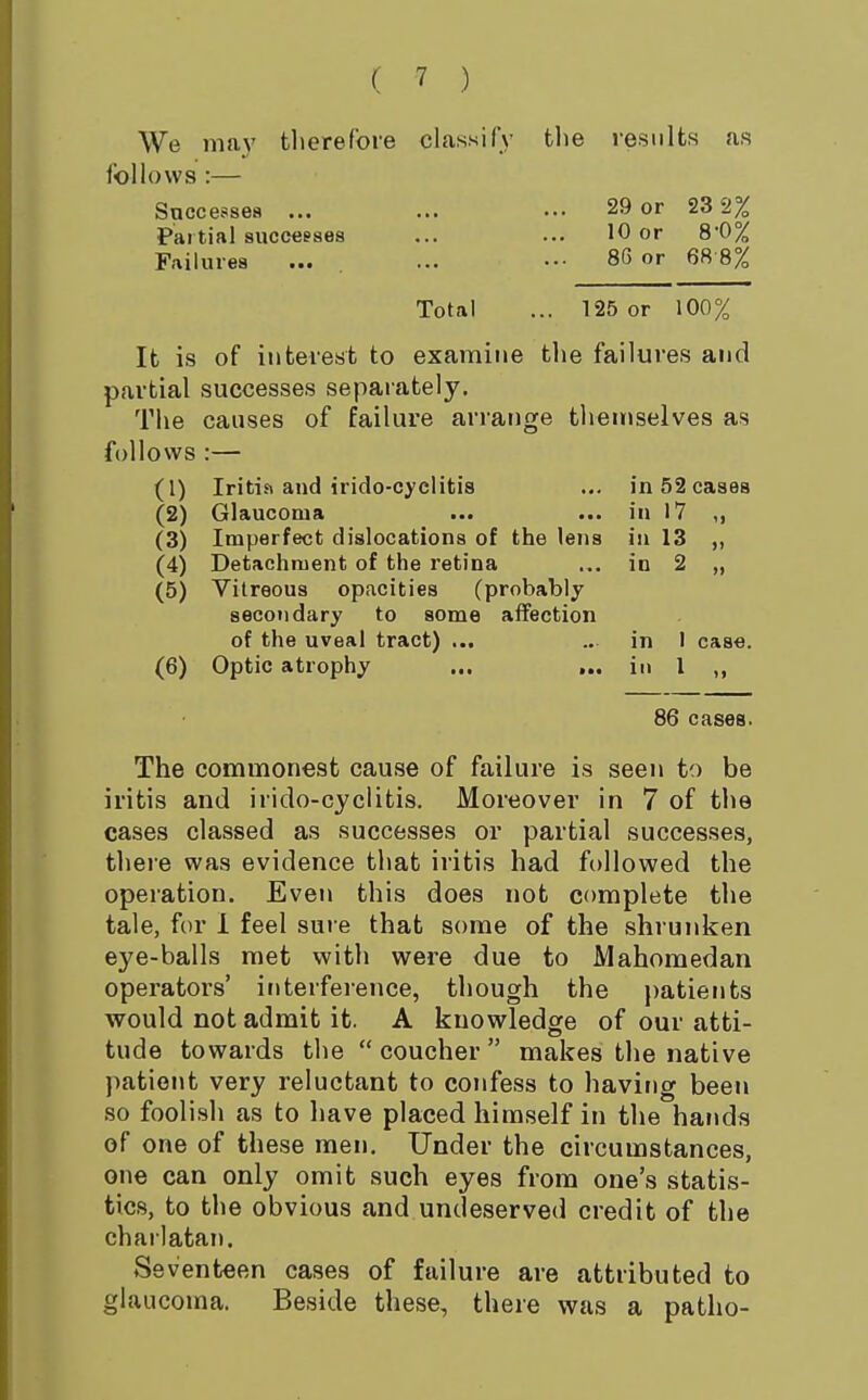 We may tlierefore cla.sKifv tlie results as follows :— Successes ... ... ... 29 or 23 2% Partial succeeaes ... ... 10 or 80% Failures ... . ... ••• 86 or 68 8% Total ... 125 or 100% It is of interest to examine the failures and partial successes sepaiately. The causes of failure arrange tliemselves as follows :— (1) Iritisi and irido-cyelitis ... in 52 cases (2) Glaucoma ... ... in 17 ,, (3) Imperfect dislocations of the lens in 13 ,, (4) Detachment of the retina ... in 2 „ (5) Vitreous opacities (probably secondary to some affection of the uveal tract) ... .. in I case. (6) Optic atrophy ... ... in I ,, 86 cases. The commonest cause of failure is seen to be iritis and irido-cyclitis. Moreover in 7 of the cases classed as successes or partial successes, there was evidence that iritis had followed the operation. Even this does not complete the tale, for 1 feel sure that some of the shrunken e3'e-balls met with were due to Mahomedan operators' interference, though the patients would not admit it. A knowledge of our atti- tude towards the  coucher  makes the native patient very reluctant to confess to having been .so foolish as to have placed himself in the hands of one of these men. Under the circumstances, one can only omit such eyes from one's statis- tics, to the obvious and undeserved credit of the chailatan. Seventeen cases of failure are attributed to glaucoma. Beside these, there was a patho-