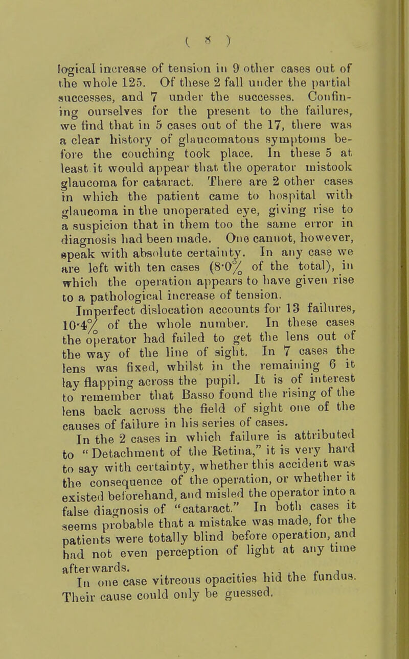 ( « ) Ia»ical increase of tension in 9 other cases out of the whole 125. Of these 2 fall under the partial successes, and 7 under the successes. Confin- ing ourselves for the present to the failures, we find that in 5 cases out of the 17, there was a clear history of glaucomatous symptoms be- fore the couching took place. In these 5 at least it would appear that the operator mistook glaucoma for cataract. There are 2 other cases in which the patient came to hospital with glaucoma in the unoperated eye, giving rise to a suspicion that in them too the same error in diagnosis had been made. One cannot, however, »peak with absolute certainty. In any case we are left with ten cases (8-0% of the total), in which the operation appears to have given rise to a pathological increase of tension. Imperfect dislocation accounts for 13 failures, 10-4!/ of the whole number. In these cases the operator had failed to get the lens out of the way of the line of sight. In 7 cases the lens was fixed, whilst in the remaining 6 it lay flapping across the pupil. It is of interest to remember that Basso found the rising of the lens back across the field of sight one of the causes of failure in his series of cases. In the 2 cases in which failure is attributed to Detachment of the Retina, it is very hard to say with certainty, whether this accident was the consequence of the operation, or whether it existed beforehand, and misled the operator into a false diacrnosis of cataract. In both ca.ses it seems piobable that a mistake was made, for the patients were totally blind before operation, and had not even perception of light at any time afterwards. _ . , ., „ c a In one case vitreous opacities hid the tundus. Their cause could only be guessed.
