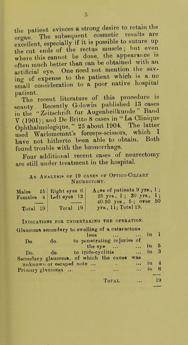 the patient evinces a strong desire to retain the or«aii The subsequent cosmetic results are excellent, especially if it is possible to suture up the cut ends of the rectus muscle; but even where this cannot be done, the appearance is often much better than can be obtained with an artificial eye. One need not mention the sav- ino- of expense to the patient which is a no small consideration to a poor native hospital patient. . The recent literature of this procedure is scanty. Recently Golowin published 13 cases in the Zeitschrift fur Augenheilkunde  Band V (1901)- and De Britto 8 cases in La Clinique Ophthalmologique,  25 about 1904. The latter used Warlomemnt's forceps-scissors, which I have not hitherto been able to obtain. Both found trouble with the haemorrhage. Four additional recent cases of neurectomy are still under treatment in the hospital. An Analysis op 19 cases of Optico-Ciliary Neurectomy. Males 15 Females 4 Total 19 Right eyes G Left eyes 13 Total 19 Aues of patients 9 yrs., 1 ; 25 yrs , 1 ; 30 yrs., 1 ; 40-50 yrs., 5 ; over 50 yrs., 11; Total 19. Indications for undertaking the operation. Glaucoma secondary to swelling of a cataractous lens Do. do. to penetrating injuries of the eye Do. do. to irido-cyclitis Secondary glaucoma, of which the cause was unknown or escaped note ... - ••• Primary glaucoma ... in 1 in in in in 5 3 4 6 Total 19