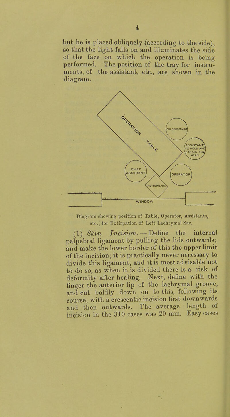 but he is placed obliquely (according to the side), so that the light falls on and illuminates the side of the face on which the operation is being performed. The position of the tray for instru- ments, of the assistant, etc., are shown in the diagram. WINDOW Diagram showing position of Table, Operator, Assistants, etc.j for Extirpation of Left Lachrymal Sao. (1) Skin Incision. — Define the internal palpebral ligament by pulling the lids outwards; and make the lower border of this the upper limit of the incision; it is practically never necessary to divide this ligament, and it is most advisable not to do so, as when it is divided there is a risk of deformity after healing. Next, define with the finger the anterior lip of the lachrymal groove, and cut boldly down on to this, following its course, with a crescentic incision first downwards and then outwards. The average length of incision in the 310 cases was 20 mm. Easy cases