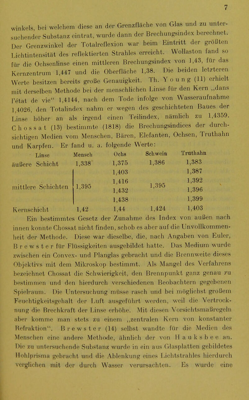 Winkels, bei welchem diese an der Grenzfläche von Glas und zu unter- suchender Substanz eintrat, wurde dann der Brechungsindex berechnet. Der Grenzwinkel der Totalreflexion war beim Eintritt der größten Lichtintensität des reflektierten Strahles erreicht. Wollaston fand so für die OchsenUnse einen mittleren Brechungsindex von 1,43, für das Kernzentrum 1,447 und die Oberfläche 1,38. Die beiden letzteren Werte besitzen bereits große Genauigkeit. Th. Y o u n g (11) erhielt mit derselben Methode bei der menschUohen Linse für den Kern „dans l'etat de vie 1,4144, nach dem Tode infolge von Wasseraufnahme 1,4026, den Totalindex nahm er wegen des geschichteten Baues der Linse höher an als irgend einen Teilindex, nämlich zu 1,4359. Chossat (13) bestimmte (1818) die Brechungsindices der durch- sichtigen Medien vom Menschen, Bären, Elefanten, Ochsen, Truthahn und Karpfen. Er fand u. a. folgende Werte: • Linse Mensch Ochs Schwein Truthahn äußere Schicht 1,338 1,375 1,386 1,383 1,403 1,387 mittlere Schichten ''''' 1AS2 ''''' 1,396 1,438 1,399 Kernschicht 1,42 1,44 1,424 1,403 Ein bestimmtes Gesetz der Zunahme des Index von außen nach innen konnte Chossat nicht finden, schob es aber auf die UnvoUkommen- heit der Methode. Diese war dieselbe, die, nach Angaben von Euler, B r 0 w s t e T- für Flüssigkeiten ausgebildet hatte. Das Medium wurde zwischen ein Convex- und Planglas gebracht und die Brennweite dieses Objektivs mit dem Mikroskop bestimmt. Als Mangel des Verfahrens bezeichnet Chossat die Schwierigkeit, den Brennpunkt ganz genau 7U bestimmen und den hierdurch verschiedenen Beobachtern gegebenen Spielraum. Die Untersuchung müsse rasch und bei möglichst großem Feuchtigkeitsgehalt der Luft ausgeführt werden, weil die Vertrock- nung die Bi'echkraft der Linse erhöhe. Mit diesen Vorsichtsmaßregeln aber komme man stets zu einem ,,zentralen Kern von konstanter Hefraktion. Brewster (14) selbst wandte für die Medien des Menschen eine andere Methode, ähnlich der von II a u k s b e e an. Die zu untersuchende Substanz wurde in ein aus Glasplatten gebildetes Hohlprisma gebracht und die Ablenkung eines Lichtstrahles hierdurch verglichen mit der durch Wasser verursachten. Es wurde eine