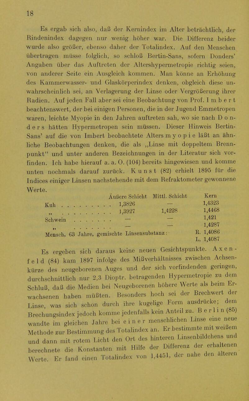 Es ergab sich also, daß der Kernindex im Alter beträchtlich, der Rindenindex dagegen nur wenig höher war. Die Differenz beider wurde also größer, ebenso daher der Totalindex. Auf den Menschen übertragen müsse folglich, so schloß Bertin-Sans, sofern Donders' Angaben über das Auftreten der Altershypermetropie richtig seien, von anderer Seite ein Ausgleich kommen. Man könne an Erhöhung des Kammerwasser- und Glaskörperindex denken, obgleich diese un- wahrscheinlich sei, an Verlagerung der Linse oder Vergrößerung ihrer Radien. Auf jeden Fall aber sei eine Beobachtung von Prof. I m b e r t beachtenswert, der bei einigen Personen, die in der Jugend Emmetropen waren, leichte Myopie in den Jahren auftreten sah, wo sie nach Don- ders hätten Hypermetropen sein müssen. Dieser Hinweis Bertin- Sans' auf die von Imbert beobachtete Alters m y o p i e läßt an ähn- liche Beobachtungen denken, die als ,,Linse mit doppeltem Brenn- punkt und unter anderen Bezeichnungen in der Literatur sich vor- finden. Ich habe hierauf a. a. 0. (104) bereits hingewiesen und komme unten nochmals darauf zurück. Kunst (82) erhielt 1895 für die Indices einiger Linsen nachstehende mit dem Refraktometer gewonnene Werte. Äußere Scliiclit Mittl. Schicht Kern Kuh 1,3826 — 1,4323 ],3927 1,4228 1,4468 Schwein — — ^'^^^ _ — 1,4287 Mensch, 63 Jahre, gemischte Linsensubstanz: R. 1,4086 L. 1,4087 Es ergeben sich daraus keine neuen Gesichtspunkte. Axen- f e 1 d (84) kam 1897 infolge des Mißverhältnisses zwischen Achsen- kürze des neugeborenen Auges und der sich vorfindenden geringen, durchschnittlich nur 2,3 Dioptr. betragenden Hypermetropie zu dem Schluß, daß die Medien bei Neugeborenen höhere Werte als beim Er- wachsenen haben müßten. Besonders hoch sei der Brechwert der Linse, was sich schon durch ihre kugelige Form ausdrücke; dem Brechungsindex jedoch komme jedenfalls kein Anteil zu. Berlin (85) wandte im gleichen Jahre bei e i n e r menschlichen Linse eme neue Methode zur Bestimmung des Totalindex an. Er bestimmte mit weißem und dann mit rotem Licht den Ort des hinteren Linsenbildchens und berechnete die Konstanten mit Hilfe der Differenz der erhaltenen Werte Er fand einen Totalindex von 1,4451, der nahe den alte.cn