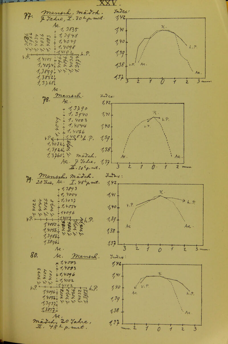 CSC-, ^ ^ ,K I j; 7^- 7^ ^7; t * t \ \ ; / / / 1 \ \ \ \ \ 1 1 > —i 1— 4—i 80, —I- * ^ ^ in X V \ H 1 j ,—