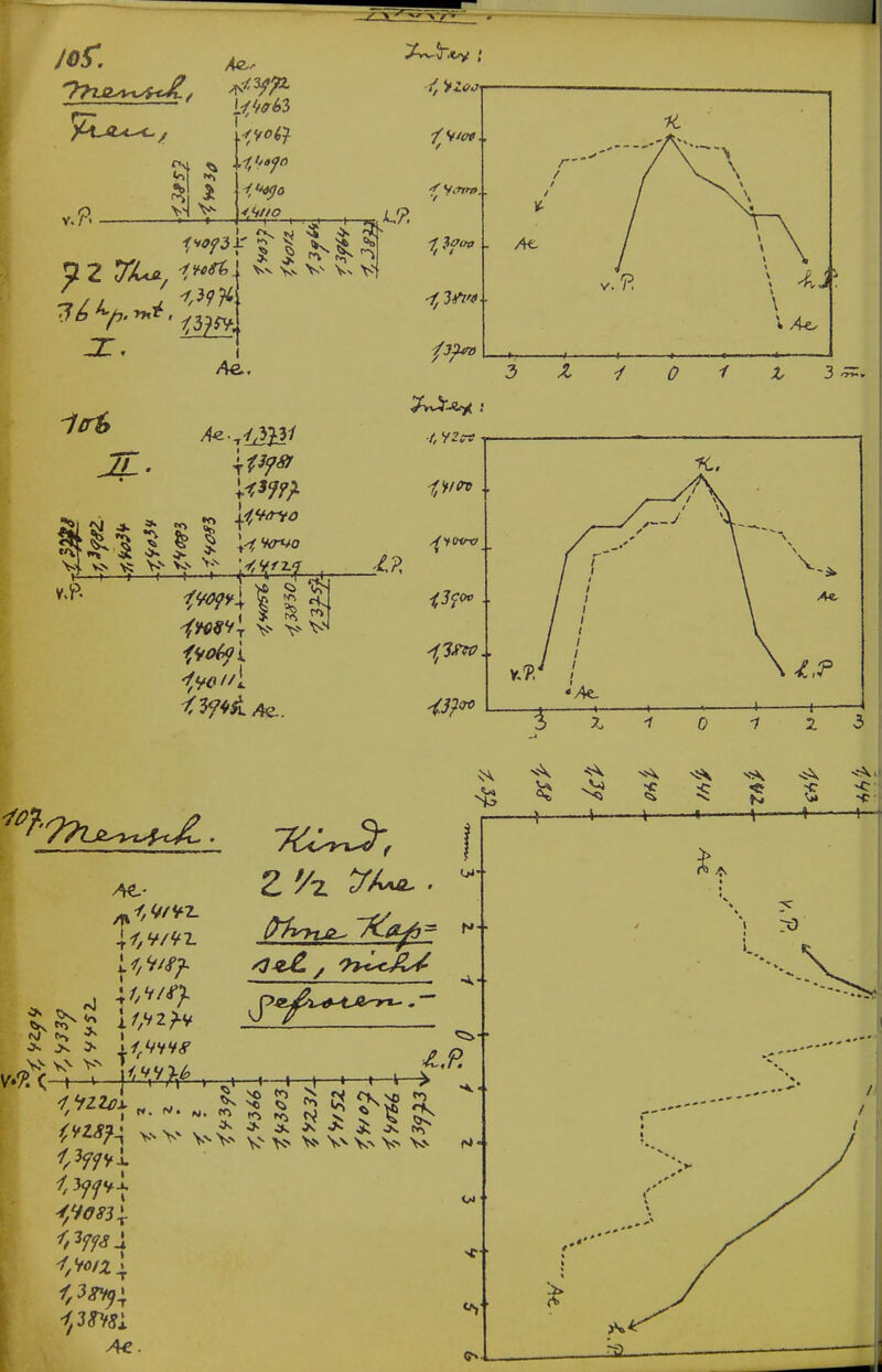 JOS. V./-' 5 2 T^iÄ, f »^^i 1^1 s V. VN v; V- vj^ V-—»—t——(—t- /4e. 't V V VI ■f, YZc^ ^ As^ V> V> 2 '/-L • 4€. \ 1 H —-. , \ 1 \—k—> ^ :^ ^ ^ S V \<> V-V V> V.V fr»