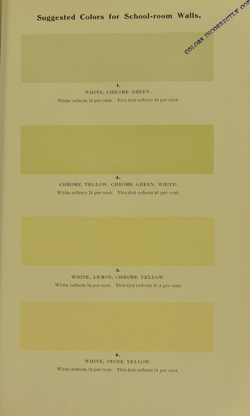 Suggested Colors for School-room Walls. 1. WHITK, CHROME GREEN. White reflects 74 per cent. This tint rellects 4.t per cent. 3. CHROME YELLOW, CHROME GREEN, WHITE. White rellects 74 per cent. This tint reflects 40 per cent. WHITE, LEMON, White reflects 74 per cent. it. CHROME YELLOW. This tint reflects 51.4 per (;ent. 4. WHITE, STONE YELLOW. White rellects 74 per cent. This tint reflects f)! per cent.