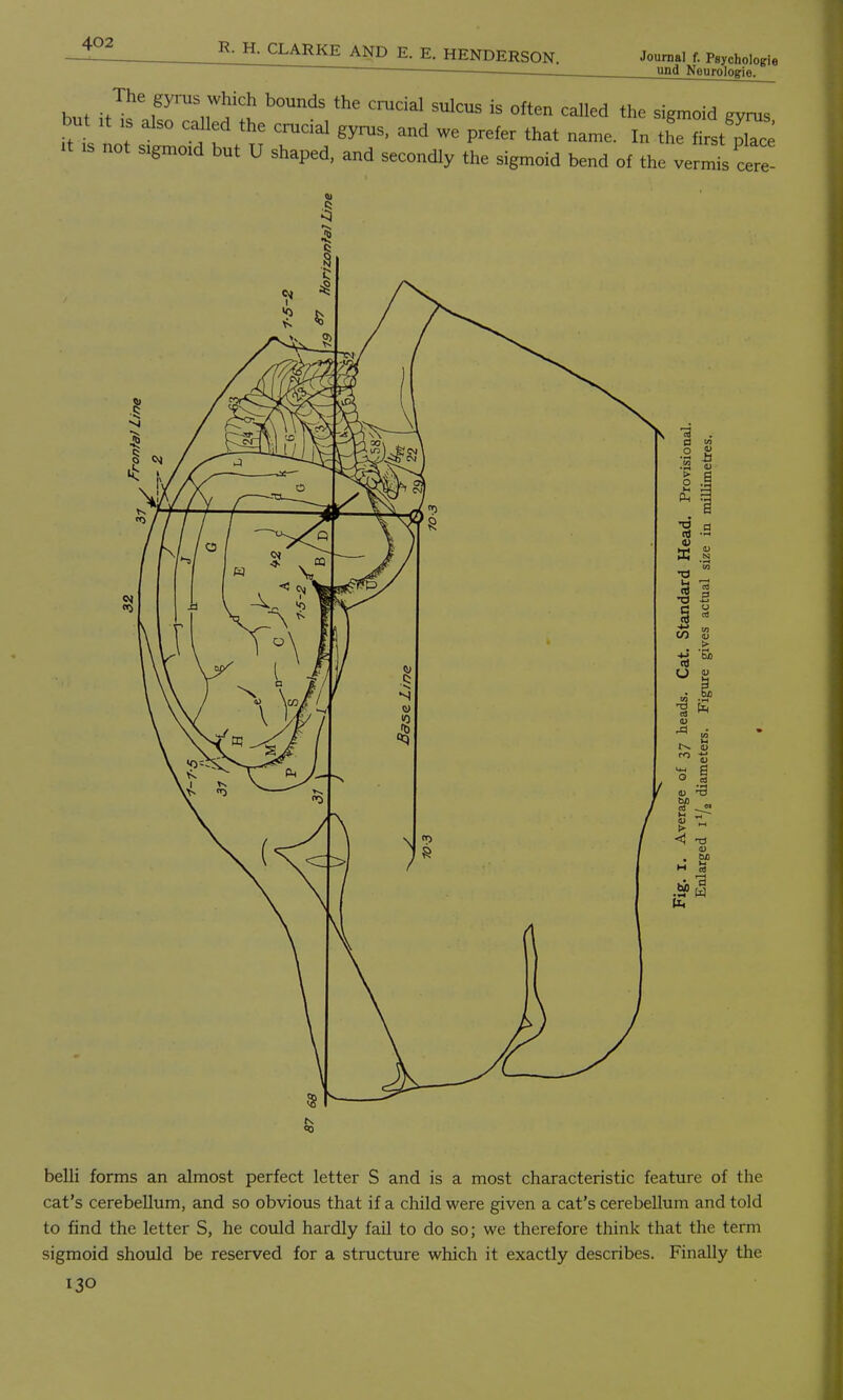 4-02 R. H. CLARKE AND E. E. HENDERSON. Journal f. Psychologie und Neurologie. but tt^!  the Cradal *» is <*« called the sigmoid gyrus but ,t ,s also caUed the crudal gyrus, and we prefer that name. In the first ptace ■t • not s.gmotd but U shaped, and secondly the sigmoid bend of the vermU «re belli forms an almost perfect letter S and is a most characteristic feature of the cat's cerebellum, and so obvious that if a child were given a cat's cerebellum and told to find the letter S, he could hardly fail to do so; we therefore think that the term sigmoid should be reserved for a structure which it exactly describes. Finally the