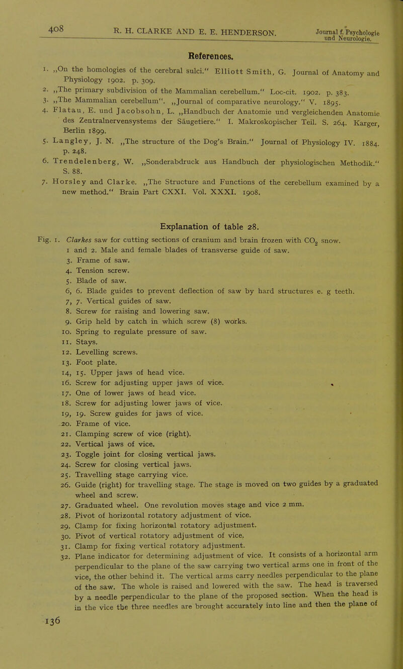 4°8 R. H. CLARKE AND E. E. HENDERSON. Journal f. Psychologie — und Neurologic. References. 1. „On the homologies of the cerebral sulci. Elliott Smith, G. Journal of Anatomy and Physiology 1902. p. 309. 2. „The primary subdivision of the Mammalian cerebellum. Loc-cit. 1902. p. 383. 3- „The Mammalian cerebellum. .Journal of comparative neurology. V. 1895. 4. Flatau, E. und Jacobsohn, L. „Handbuch der Anatomie und vergleichenden Anatomie des Zentralnervensystems der Saugetiere. I. Makroskopischer Teil. S. 264. Karger, Berlin 1899. 5. Langley, J. N. „The structure of the Dog's Brain. Journal of Physiology IV. 1884. p. 248. 6. Trendelenberg, W. „Sonderabdruck aus Handbuch der physiologischen Methodik. S. 88. 7. Horsley and Clarke. „The Structure and Functions of the cerebellum examined by a new method. Brain Part CXXI. Vol. XXXI. 1908. Explanation of table 28. Fig. 1. Clarkes saw for cutting sections of cranium and brain frozen with CO„ snow. 1 and 2. Male and female blades of transverse guide of saw. 3. Frame of saw. 4. Tension screw. 5. Blade of saw. 6. 6. Blade guides to prevent deflection of saw by hard structures e. g teeth. 7. 7. Vertical guides of saw. 8. Screw for raising and lowering saw. 9. Grip held by catch in which screw (8) works. 10. Spring to regulate pressure of saw. 11. Stays. 12. Levelling screws. 13. Foot plate. 14. 15. Upper jaws of head vice. 16. Screw for adjusting upper jaws of vice. , 17. One of lower jaws of head vice. 18. Screw for adjusting lower jaws of vice. 19. 19. Screw guides for jaws of vice. 20. Frame of vice. 21. Clamping screw of vice (right). 22. Vertical jaws of vice. 23. Toggle joint for closing vertical jaws. 24. Screw for closing vertical jaws. 25. Travelling stage carrying vice. 26. Guide (right) for travelling stage. The stage is moved on two guides by a graduated wheel and screw. 27. Graduated wheel. One revolution moves stage and vice 2 mm. 28. Pivot of horizontal rotatory adjustment of vice. 29. Clamp for fixing horizontal rotatory adjustment. 30. Pivot of vertical rotatory adjustment of vice. 31. Clamp for fixing vertical rotatory adjustment. 32. Plane indicator for determining adjustment of vice. It consists of a horizontal arm perpendicular to the plane of the saw carrying two vertical arms one in front of the vice, the other behind it. The vertical arms carry needles perpendicular to the plane of the saw. The whole is raised and lowered with the saw. The head is traversed by a needle perpendicular to the plane of the proposed section. When the head is in the vice the three needles are brought accurately into line and then the plane of