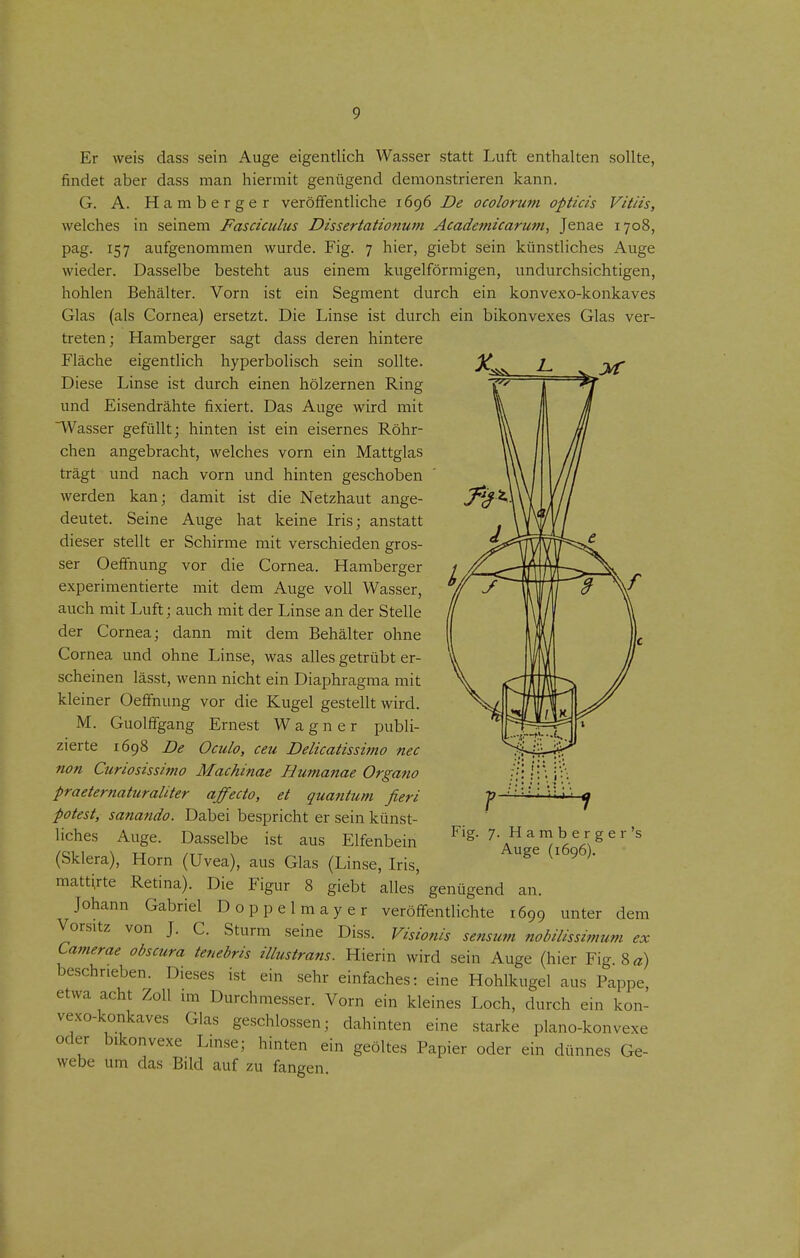 Er weis dass sein Auge eigentlich Wasser statt Luft enthalten sollte, findet aber dass man hiermit genügend demonstrieren kann. G. A. Hamberger veröffentliche 1696 De ocolorum opticis Vitus, welches in seinem Fasciculns Dissertationum Academicarum, Jenae 1708, pag. 157 aufgenommen wurde. Fig. 7 hier, giebt sein künstliches Auge wieder. Dasselbe besteht aus einem kugelförmigen, undurchsichtigen, hohlen Behälter. Vorn ist ein Segment durch ein konvexo-konkaves Glas (als Cornea) ersetzt. Die Linse ist durch ein bikonvexes Glas ver- treten; Hamberger sagt dass deren hintere Fläche eigentlich hyperbolisch sein sollte. Diese Linse ist durch einen hölzernen Ring und Eisendrähte fixiert. Das Auge wird mit ^Vasser gefüllt; hinten ist ein eisernes Röhr- chen angebracht, welches vorn ein Mattglas trägt und nach vorn und hinten geschoben werden kan; damit ist die Netzhaut ange- deutet. Seine Auge hat keine Iris; anstatt dieser stellt er Schirme mit verschieden gros- ser Oeffnung vor die Cornea. Hamberger experimentierte mit dem Auge voll Wasser, auch mit Luft; auch mit der Linse an der Stelle der Cornea; dann mit dem Behälter ohne Cornea und ohne Linse, was alles getrübt er- scheinen lässt, wenn nicht ein Diaphragma mit kleiner Oeffnung vor die Kugel gestellt wird. M. Guolffgang Ernest Wagner publi- zierte 1698 De Oculo, ceu Delicatissimo nec non Curiosissimo Machtnae Humanae Organo praeternaturaliter affecto, et quantum fieri potest, sanando. Dabei bespricht er sein künst- liches Auge. Dasselbe ist aus Elfenbein (Sklera), Horn (Uvea), aus Glas (Linse, Iris, mattirte Retina). Die Figur 8 giebt alles' genügend an. Johann Gabriel Doppelmayer veröfTentlichte 1699 unter dem Vorsitz von J. C. Sturm seine Diss. Visionis sensum nobilissimum ex Camerae obsaira tenebris illustrans. Hierin wird sein Auge (hier Fig 8«) beschneben. Dieses ist ein sehr einfaches: eine Hohlkugel aus Pappe etwa acht Zoll im Durchmesser. Vorn ein kleines Loch, durch ein kon- vexo-konkaves Glas geschlossen; dahinten eine starke plano-konvexe oder bikonvexe Linse; hinten ein geöltes Papier oder ein dünnes Ge- webe um das Bild auf zu fangen. Fig. 7. Hamberger's Auge (1696).