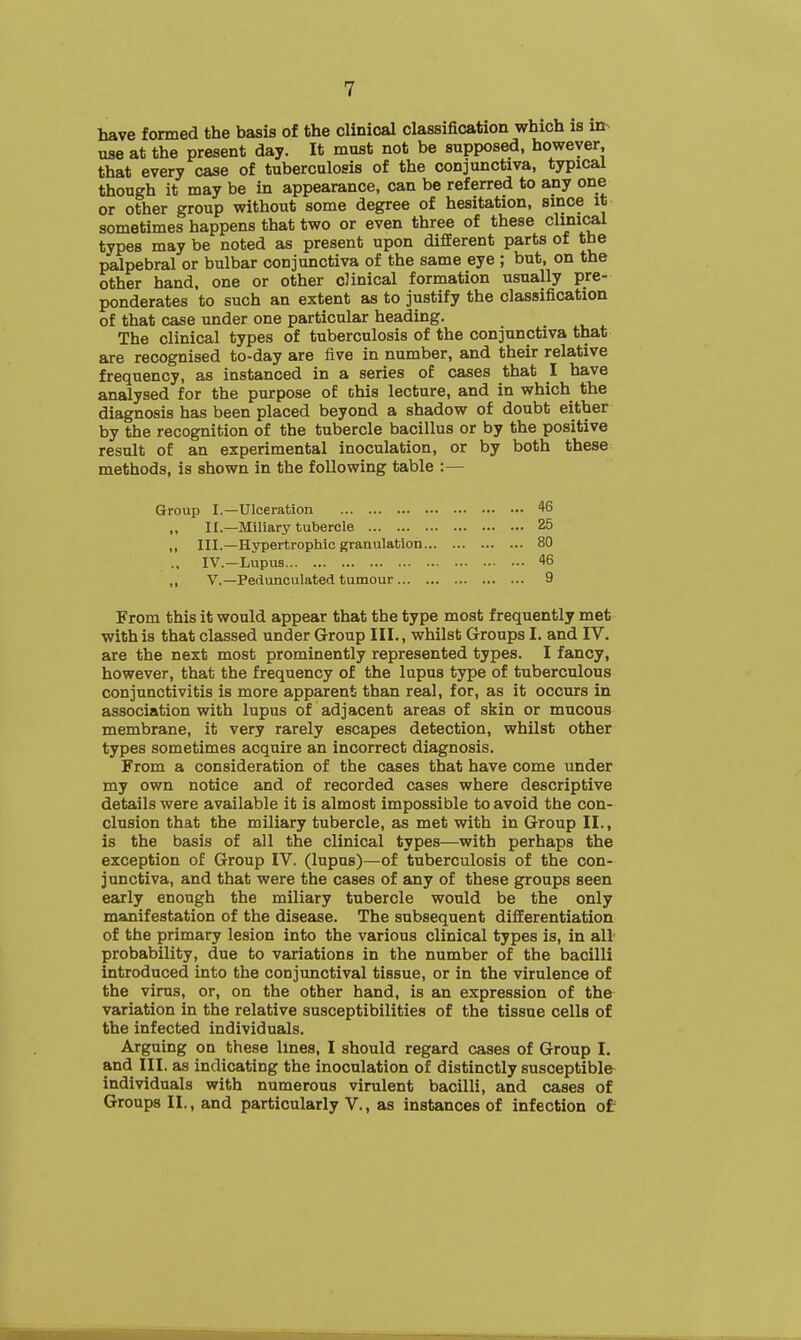 have formed the basis of the clinical classification which is in use at the present day. It must not be supposed, however, that every case of tuberculosis of the conjunctiva, typical though it may be in appearance, can be referred to any one or other group without some degree of hesitation, since it sometimes happens that two or even three of these clinical types may be noted as present upon different parts of the palpebral or bulbar conjunctiva of the same eye ; but, on the other hand, one or other clinical formation usually pre- ponderates to such an extent as to justify the classification of that case under one particular heading. The clinical types of tuberculosis of the conjunctiva that are recognised to-day are five in number, and their relative frequency, as instanced in a series of cases that I have analysed for the purpose of this lecture, and in which the diagnosis has been placed beyond a shadow of doubt either by the recognition of the tubercle bacillus or by the positive result of an experimental inoculation, or by both these methods, is shown in the following table :— Group I.—Ulceration ,, II.—Miliary tubercle ,, III.—Hypertrophic granulation IV.—Lupus ,, V.—Pedunculated tumour From this it would appear that the type most frequently met with is that classed under Group III., whilst Groups I. and IV. are the next most prominently represented types. I fancy, however, that the frequency of the lupus type of tuberculous conjunctivitis is more apparent than real, for, as it occurs in association with lupus of adjacent areas of skin or mucous membrane, it very rarely escapes detection, whilst other types sometimes acquire an incorrect diagnosis. From a consideration of the cases that have come under my own notice and of recorded cases where descriptive details were available it is almost impossible to avoid the con- clusion that the miliary tubercle, as met with in Group II., is the basis of all the clinical types—with perhaps the exception of Group IV. (lupus)—of tuberculosis of the con- junctiva, and that were the cases of any of these groups seen early enough the miliary tubercle would be the only manifestation of the disease. The subsequent differentiation of the primary lesion into the various clinical types is, in all probability, due to variations in the number of the bacilli introduced into the conjunctival tissue, or in the virulence of the virus, or, on the other hand, is an expression of the variation in the relative susceptibilities of the tissue cells of the infected individuals. Arguing on these lines, I should regard cases of Group I. and III. as indicating the inoculation of distinctly susceptible individuals with numerous virulent bacilli, and cases of Groups II., and particularly V., as instances of infection of 46 25 80 46 9