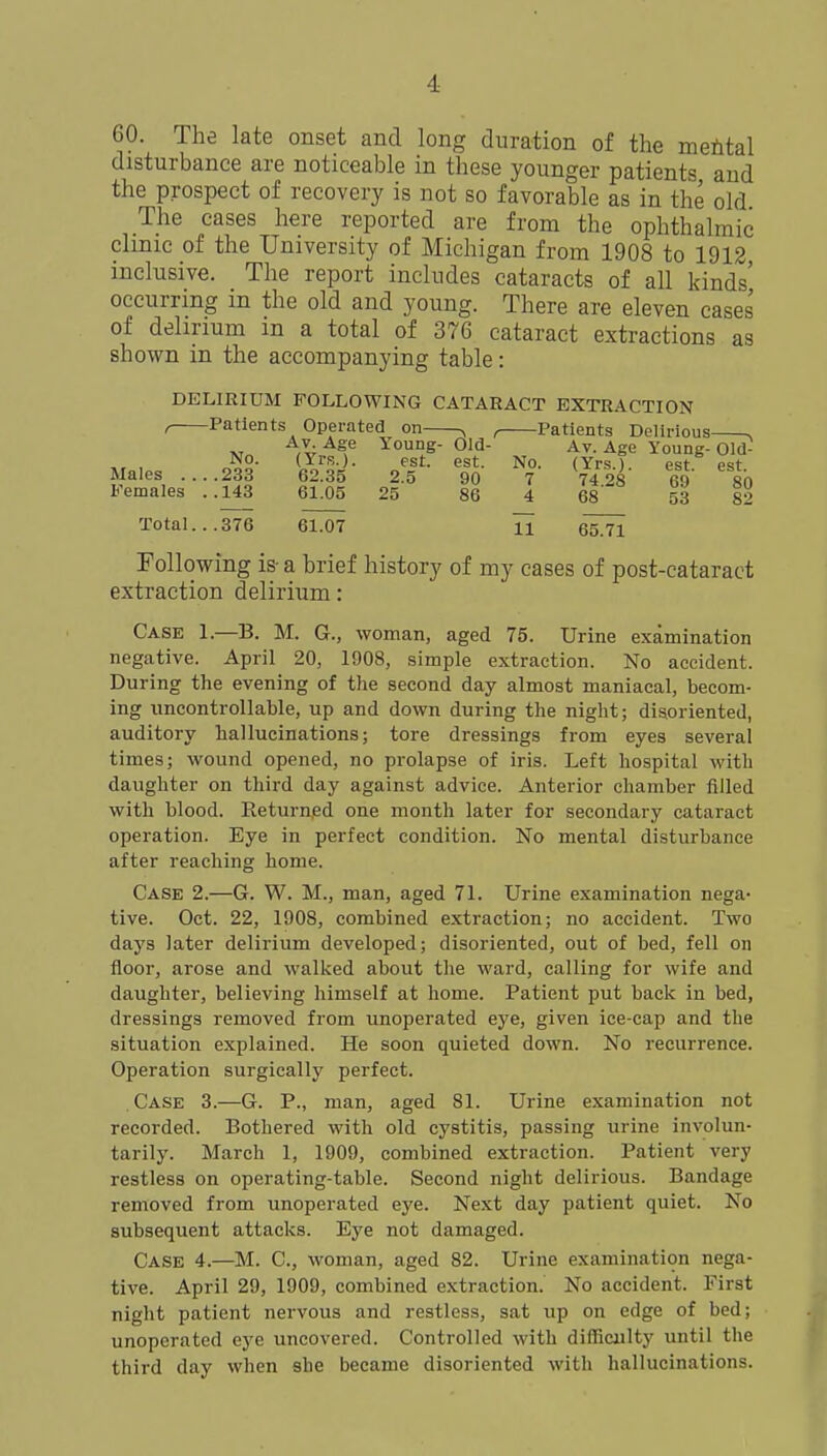 60. The late onset and long duration of the mefital disturbance are noticeable in these younger patients and the prospect of recovery is not so favorable as in the old The cases here reported are from the ophthalmic chnic of the University of Michigan from 1908 to 1912 inclusive. The report includes cataracts of all kinds' occurring m the old and young. There are eleven cases of delirium m a total of 376 cataract extractions as shown in the accompanying table: DELIRIUM FOLLOWING CATARACT EXTRACTION , Patients Operated on , , Patients Delirious , XT Young- Old- Av. Age Young-Old- No. (Yrs.). est. est. No. (Yrs.f. est est Males ....233 62.35 2.5 90 7 74 28 69 80 Females ..143 61.05 25 86 4 68 53 82 Total... 376 61.07 H 65.71 Following is- a brief history of my cases of post-cataract extraction delirium: Case 1.—B. M. G., woman, aged 75. Urine examination negative. April 20, 1908, simple extraction. No accident. During the evening of the second day almost maniacal, becom- ing uncontrollable, up and down during the night; disoriented, auditory hallucinations; tore dressings from eyes several times; wound opened, no prolapse of iris. Left hospital M'ith daughter on third day against advice. Anterior chamber filled with blood. Returned one month later for secondary cataract operation. Eye in perfect condition. No mental disturbance after reaching home. Case 2.—G. W. M., man, aged 71. Urine examination nega- tive. Oct. 22, 1908, combined extraction; no accident. Two days later delirium developed; disoriented, out of bed, fell on floor, arose and walked about the ward, calling for wife and daughter, believing himself at home. Patient put back in bed, dressings removed from unoperated eye, given ice-cap and the situation explained. He soon quieted down. No recurrence. Operation surgically perfect. Case 3.—G. P., man, aged 81. Urine examination not recorded. Bothered with old cystitis, passing urine involun- tarily. March 1, 1909, combined extraction. Patient very restless on operating-table. Second night delirious. Bandage removed from unoperated eye. Next day patient quiet. No subsequent attacks. Eye not damaged. Case 4.—M. C, woman, aged 82. Urine examination nega- tive. April 29, 1909, combined extraction. No accident. First night patient nervous and restless, sat up on edge of bed; unoperated eye uncovered. Controlled with difficulty until the third day when she became disoriented with hallucinations.