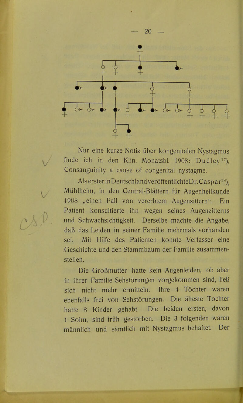 + + + i O O + • o •> o 6 6 ö + + + + + + + + V V 0 Nur eine kurze Notiz über kongenitalen Nystagmus finde ich in den Klin. Monatsbl. 1908: Dudley^'), Consanguinity a cause of congenital nystagme. Als erster inDeutschland veröffentlichteDr.Caspar^^), Mühlheim, in den Centrai-Blättern für Augenheilkunde 1908 „einen Fall von vererbtem Augenzittern. Ein Patient konsultierte ihn wegen seines Augenzitterns und Schwachsichtigkeit. Derselbe machte die Angabe, daß das Leiden in seiner Familie mehrmals vorhanden sei. Mit Hilfe des Patienten konnte Verfasser eine Geschichte und den Stammbaum der Familie zusammen- stellen. Die Großmutter hatte kein Augenleiden, ob aber in ihrer Familie Sehstörungen vorgekommen sind, ließ sich nicht mehr ermitteln, ihre 4 Töchter waren ebenfalls frei von Sehstörungen. Die älteste Tochter hatte 8 Kinder gehabt. Die beiden ersten, davon 1 Sohn, sind früh gestorben. Die 3 folgenden waren männlich und sämtlich mit Nystagmus behaftet. Der