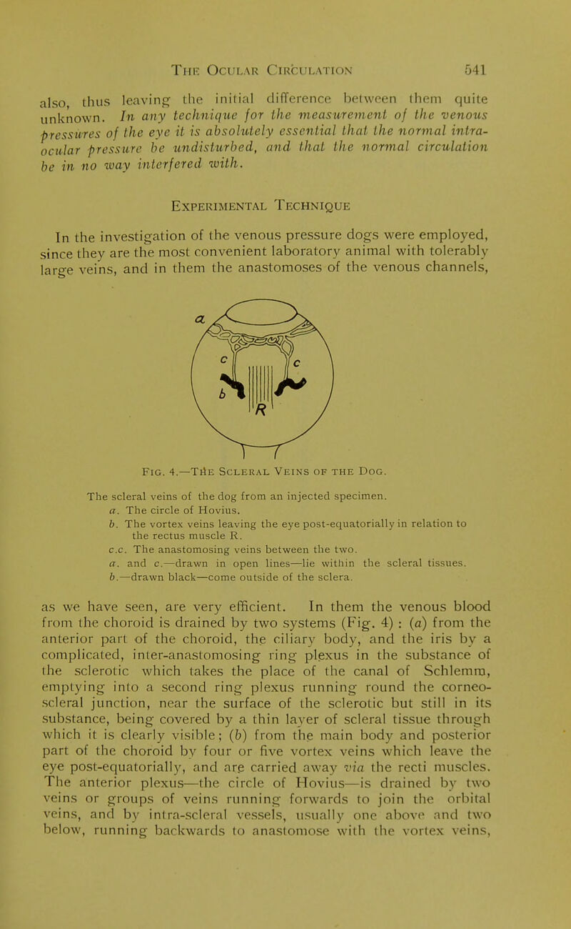 also thus leaving the initial clilTerence between them quite unknown. In any technique for the measurement of the venous pressures of the eye it is absolutely essential that the normal intra- ocular pressure be undisturbed, and that the normal circulation be in no way interfered with. Experimental Technique In the investigation of the venous pressure dogs were employed, since they are the most convenient laboratory animal with tolerably large veins, and in them the anastomoses of the venous channels, Fig. 4.—The Scleral Veins of the Dog. The scleral veins of the dog from an injected specimen. a. The circle of Hovius. b. The vortex veins leaving the eye post-equatorially in relation to the rectus muscle R. c. c. The anastomosing veins between the two. a. and c.—drawn in open lines—lie within the scleral tissues. b. —drawn black—come outside of the sclera. as we have seen, are very efficient. In them the venous blood from the choroid is drained by two systems (Fig. 4) : (a) from the anterior part of the choroid, the ciliary body, and the iris by a complicated, inter-anastomosing ring plexus in the substance of the sclerotic which takes the place of the canal of Schlemm, emptying into a second ring plexus running round the corneo- scleral junction, near the surface of the sclerotic but still in its substance, being covered by a thin layer of scleral tissue through which it is clearly visible; (b) from the main body and posterior part of the choroid by four or five vortex veins which leave the eye post-equatorially, and are carried away via the recti muscles. The anterior plexus—the circle of Hovius—is drained by two veins or groups of veins running forwards to join the orbital veins, and by intra-scleral vessels, usually one above and two below, running backwards to anastomose with the vortex veins,