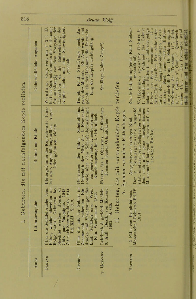 a a> faß R <J 03 J3 03 ja Vi J3 03 Ü3 05 73 P a a eS TS P =5 05 PQ (-) r 3 . N t 05 CO >- hm« 05 05 73 TS 05 J*! tß ' -rt» I p to 05 <5 3 d cS 05 s o et . -w tß§ £ to T3 eS P 05 +» O tß P W C § 05 tß 03 P !h J= O ü 05 S p 2 • 05 jjj 5 J= 73 ^ eS c 05 n-i H O 1P ~ »3 >■« C J> tß oj 9 - « * o'S j=.2rt cS „ .0 * 2 0) C5 IE*! +».2 60 05 N bß^i e« <J 05 _o 3 .9 ^ 53 -S s ffl 05 ^ cS 05 ffi^ = ^ 3,2 » .3 k3 ^3 05 ^ cS tß - 05 rt ÖD 05 O o i-i H bß to 03 to p CS SJ 03 P J3 O 03 to es Sa 'S -»-> co P «H tß - <H 05 -4-J . eS 05 S & £ -2 2 03 te '£ 05 o a 5 W.2 2 -ä 05 a p ^ cS s s s ü CO H TS P S J3 3 es £ P Q-— p 2 =« .— P ^ jajaJ? a-lrä n 'S h *3 u cS .2 t3 ~ p n 3 05 * S co;g ö 25 03 O w US n 05 13 13 S tß tß. =3 . 'r=i tß 0 42 05 33 S P S to 05 9 £ 33 CO 03 03 S o 03 rt 03 .2 ^- 03 J3 Oj CS ^ ~ Cl co <a 05 T, P443 05 fl 05 05 ja 73 O 'S ja —- w .2.2,3 & 05 HH O CO a 73 3 3 cS n 'S 53 ■° fl 0) 05 J3 Ö O 03 rt CO s. CJ 03 CO 03 03 ^ >-> o ja 03 03 . T3 CO TU CO CO r-l t-( ja cö .rt=^c» cS co JS :p eS rt tß cS S SS s j? ö . © CO ja S ^ 03 J3 tß 05 rt « !- CO . CS ^ 73 Co ÜSJ Sj= c 05 t3 3 03 P 73 © . 03 ^ CO tß r-( P . ö te ü N mJ3 | Ö S 03 S t> 03 ja ^ 73 03 CO . 03 P m —• ja .P 73 JU P q '5 M .2 02 3 05 o ja 03 O CO > . . CO 03 J3 05 CO p s 05 TS -*J rt CO . 03 (=) CP ■4-1 CD •rH «—I rtl CD > CD «4rt O M CD ÖD PI Pi e a CD T3 Ö CD j=5 CD CD hß PI Ö 5 o > u ■ tß u . • S ja rrt CJ . 'S ö ja<, 05 t-3 P *> 05 03 •a 5 .SPS *-J3 — M PO g* I 03 — J^-  03 OT rt 073-° a 5 -2 73 J= p • p _ a! 03 CO tß g 3 2 73 a p p 03 'S Es 5 ~ ja CO s o 03 P 05 CO rt ^ iS 05 ja p P 8> P -'• Z §^ -0.2 P > Es, -° . rt * u P g 05 03 P . Vi 05 P 03 Ci yj 05^5 P .P p r_: Ja +ä J2 ^ *SJ 03 T3 g P v - 03 « o- p o tä 03 v * P 5 •2 § • £ £ 03 tpcL, S= u rt 03 P 73 73 i: a E o -co 3 > > rt< J3 CL, CS 03 p 03 H3 . 0O 2-i S ' ja rt CS P rt tfi rt to-p g: rt C«m~ >> § co ^ & n o 03 P <J tßt21«co, P J^ co 73^21 * fl c 'H CP CS 03 03 ^rrt 3 'Ö es ^a 03 ^ See »'h 15 P P.2 P 03 §5 53 ^ ja tßc CO 03 03 05 ja 05 g « o3 hn >- 03 3 J4 _3 V. N P 13 w 05 cS P PI CD > 'rtl ö 3 .2 § ^ CG cd <i ■+3 fH PS JO CD „ tßg tßg^s S; co co ar-i-> 3 j2 'S :| J3 05 c ja tO cS 'rt 2 55 p <4-: & p 43 05 05 ,a §P 03 'S P <1 «.3 Q 'S 73 S S TS 'S« ja ■? pv, 3 K -3 H ^2 >« co P -1 © 2 i—I CO Frt CO :cS rv, eS * P W o 5 S5 a O o /