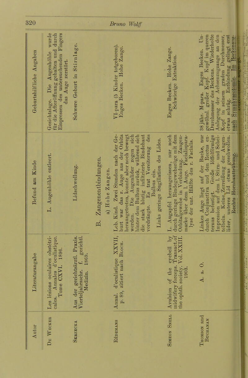 s 03 rQ es bD b < o 3 03 Ol C s 03 a «2 03 -s bß H 3 -»-» cS 0) _2? rQ g ^ g I. 3 3 tü £ ^ .2 3 3 SP_3 « 2 3 'S 3 03 | S « • -g es OD *> tu ,3 03 03 o> rP 3. S 2 — u 03 03 Ö 03 03 :o r3 b 03 bD 3 <J •r1 C3 EL M13 CT J'|o O rP 05 ° 3 CO BUH 03 O .53 • P co O s3 Q g 3 03 'co O 03 _ 1—1 oi W 03 03 53 CO 3 rQ 03 a 03 s ü co bD n 'S r3 03 ca H3 .SS cS 03 Oh 3 -4-S O rH ^4—1 _j :o3 ^ CQ -+^» • 2-5-2 03 IDrH bD^jg f-i öS S 03 'T3 T3 03 43 2 03 3 -rH «5> a 03 03 bD p. 3 2 * ^P03 -u O 03 T3 .5 ö 03 ifi 03 H 03 03 03 Ch bD t_j 3 CD bß PI ö ö CD Ö CD bß PI eä N 03 bD 3 • 03 3 S3 .2 -4-» 03 -% g cj bD •o'g 03 PO § to 'S 3 w 3 r- 8 03 r* O 03 3 «J 03 *; 03 2 CT 03 S 03 | 3 £ 5! Ol 83 »3 03 w «§ - - — - 3 £ 5Pi: g 03 03 ci; »3 3 03 S bDt*; 3 G, 03 M O 03 . 03 88 03 ,2 bD , bo£= 3 ■ 2 =d5 9Eta 00=3' _: «> ri 3 S -S-=-3 03. .  an 13 03 •Sf'2 00 c °- bD _, -3 S3 CO bc. lag- C O P X 03 Ö 03 -3 03 sd 3 « s bD fl 3 3 CS ^ 03 o .2 03 es -t3 -3 rg & 03 « O 03 TJ -Q 3 3 rH ö 03 03 03 S 1 ^llr« 03 =3-2 03 Mos'c !S 3 -M fl3 S <j 2 0)0 N 3 3 02 ^ I »J S 03 3 3 OJ 3 03 cS T3 rg bD CQ ^ ^ 1^ 03 03 03 SP 3 ^ 2 03 K 2 'S 05 03 03 T3 03 03 T3 3 • 03 03 • O •ß !> .2 s +J 03 cS ,2 u 3 CD rQ *rH pH 03 bD rQ & -3 'O u bD o3 a =co 03 u 2 S  > 3 'S £ 3 CS X 8 e f< • S 2 m ^ |£N^1 ä N a * cj m p _ MrQ'C - g S & 3 SP 03 03 . 3 ,ji 2 'tf ^ :cS S.S b -W 03 s-s ^3  „ «3 ^ 03-q 3 CS 03 iT^.r^ ~ 3, m J s ® <J -g .3 03 ^ grQ Ü ^ . 3 SH 03 r— K-5 T30 £ 3 3 8.SP» S S ^1 3=3 03 3 .3 «3 3 S r^ C '-1 ^ I 3 03 ?3 o:[l d ^-2: l ^> 03 03 :0 . 3 ** 5> r2 ■rt ^ 03 ^ -K bC^ 03 03 gl §| S| 2 P ® •1 =- CO . ^ * ~ 03 ß CP r- 00 <ü ^1 3 s 2 15 I 0 rQ > 3 X! § §r3 r-H 03 03 r-J 03 H >■ 2 < Vi 03 H 54-0 0 O «<h B3 §N 2<Sr5 'oj *r Ch 3^ 0 >^ 03 < BS m g 03 rP S 3 'S 'S 00 §^ o es o -*-» 3 PS u M o — o ■oi M o w OD CO >5 Cd O «3 r3 r3 b) S5 CO SC o u g CO S * e« < 2 3 *° 3 §« H