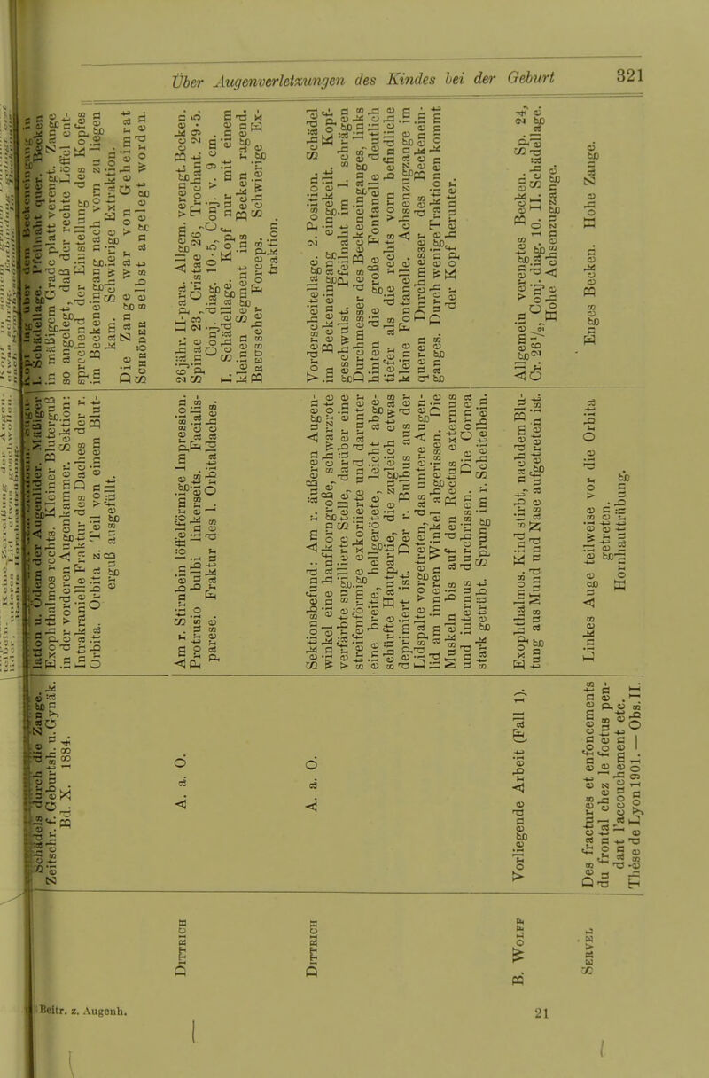 - e a 2. X fl a>S S © .2 ^^■l :p oo N §2 5 n s >ft O) . .id C3 45 <M E TS H . C 05 Sw f/s ä>„ ca ° u ho M -5« - 'S - 4) - - p - — - - > 2. ^ S « tc p< o> 03 fl -r , J o1X3 •= hjo.2 es «■oca a b Es > 5! es es - ' u £PS 43 r > H 00 SP ^ .5 x o « S*T w 05 hD 03 J t ii so_ s . c hoii ^ J E s o rS c ^ 1—1 h .3 03 00 -r- cd W 3 » «i BS 2 a Qco - S e .2 > 2 Es 'PS « « § «m» . eS es fco P< .133 0) j hl 43 O rS ,J= eSr) ü :cS C w CO , 03 P 03 45 03 d Ö <m co >— 44 PQ :eS O „SS*« .2j£ «.'S B g ho.5 « £ o <M e« O W -p ^45 — pq 45 g * hOQj 2 ==.2 ho« 43 p -i-ä 03 4> £ S & a rt 45 CO J~ — * ^ S>.2 83Q ^'rt Ii ' 'S 45 a ho 43 a ^£ e3 45 N 05 hom N fl 03 45 43 U3 'S 45 E c o M c 45 o •rj 4) I « EH « 45 4s a Qh 45 o Es W g S 0S N hO 5 05 45 Ii 2 45 eS u oflr 43 S 45 C S h0 »§ § M er1 hO 45 M J) C«Ö5 :eS ~JZ hio c CO o -2 hb2 ho 2 y l'H'S 0 S '45 ^5 1 «e 3 .03 00 '^3 m 45 -a o eS eS 5p-ä 03 ^ — 'SO ' 43 05 • 00 Si fl C 45 45 eS 45 05 O .5 *J hO T3 ho js 45 3 g 3 es a <n ^ S 2 M ^ § 13^:3 ~ .2 ~ 45 CJ U n ,S 45 fh 03 es rj 05 1 05 00 fl ur fl hO h> fl . 05 03 45 TS s -so E £ • Ss a 03 Sä — :o W —. 3 c£ ' 43 OJ 3 0> 45 3 03 w 03 05 •-. 03 eS En CC M 05 . fl 03 <JcC öS P, ;~ ta-2 - — oTNpq ■ . -u 05 .. Tn 45 45 05 .• a co '5 :o fl o c 2 S of S 05 05 3 .. p .fl 03 eS -t3 cS £3 45 -S P, • o^'hb.SP „fl.2 e£ 45 3 P 05 J? 05pcogiSffl^> 'S « ® iS g 0 2 -2 o «'SJ-°^ BS •43 ^ ^3 .fl 'u a u « 2 2 fl> 45 -r 45 ^3 .5 o 45 CO ? >• 03 43 03 T3 _ 45 3 hO 45 P 45 S *tf c fl^-2 05 3 45 > s ^1 ^ eS 05 fl hO § ö G -05 ü 5 .sl M co 5 E 03 -| .2 ho ^ 3 45 d 5^ 05 hl 03 w 05 •-> > P-fl 05 fl ü -rH fl es c 'S Ph 9 M 03 03 2-° fl :3 05 -tJ 05 .2 610 fl es P 03 3 « S 43 45 'S r-l *-> fl ö P 05 hi 03 eS m^ .5 p U6 * • -o 03 fl O 3 Ja 03 p< II, o a 45 hp 5 S 45 45 45 45 45 ho s W .2 s = ► .J 45 = :S 03 O hl 45 05 ^ Hl 45 hC3 hi 05 O cp k <J 09 45 M B O o 03 eS 05 ^3 hl <J 05 'P P 45 hO 45 hi O ij o PQ Beltr. z. Augenb. 21 03 1 O 45 , 1—1 2 B- 43 03 |§o 45 rc* fl 45 C I .O O 45 I 3 - — U 05 93 q — -2 ° 43 N 2 ° S c « - O S 45 'S 45 O U ü 43 s oa i_j eS hi 05 -P 05 •• - - ^ 2 9 03 00 »O -45 0 3 pfl > BS U