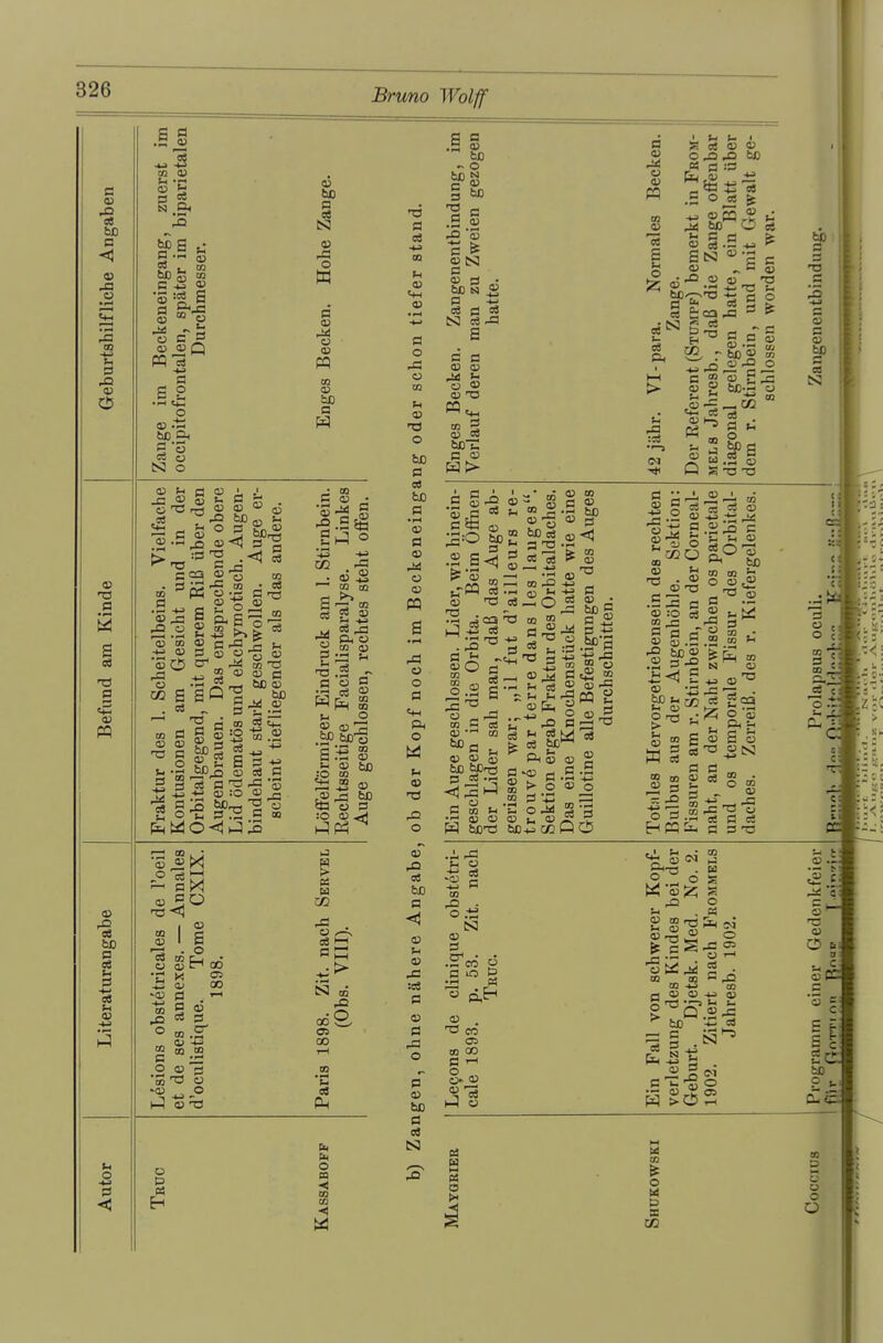 p 03 •i fco p < 03 -a u rP co H 3 03 43 p 3 T3 P « 03 -s bO P es I * Vi 03 ■- o S o o-> CO 03 §1 N Bh s ® P„ v. w bo 53 to 2 UJ _ — 03 _03 Q ~ öS 03 03 03 pq p E 8 o »Ä bo p< TO CJ ES3 o 03 U J3 03 ,c3 03 .— T3 0 3 03 _Q O 03 ,3 03 00 •+J 03 'SO & a . 03 Ö 03 < .< S ). fl Ä . 03 03 03 uJ :=< -o . S _3 CQ 03 oj 13 >fi co • e3 w s--g ^ B. £b3 « Ö 03 ü 03 co B 03 03 ■73 — O Vi - B-£;2 ^ a « 5 ^ g | S » .2 bog 03 -w 03 08 a c8 o -b 53 -q fcO—'Ö'S 'S 32 g in 0<J iJ 2 73 kj M Q -° 0« — 3 73 <] co I 03 I cö CJ 03 -ö Oj B P 03 CO .P O 03 « «, O 03 'co M 03 03 s o EH ad 03 00 03 0 c 0 ü o 03 bD § ES3 03 rB O w a 03 03 w CO 03 bO a • CO B 03 • 3, B CO • 03 _ C ^ co 5 58 03 M 60 gl 2 P 03 'S o .3 § 03 rt fcßbc-g SS« «Ja ca P :0 03 ^ 1-^ P4 H 02 ^3 . C3 ^ 08 a S 03- od© 00 Vi 08 En O C2 -< CO CO T3 = 08 Vi 03 03 O t3 CO Vi 03 O e8 fcJD O • |H 03 Ö 03 M ü 03 eq 0 A t> o P Ph o M Vi <P rQ O oT rQ c8 SJD P <J 03 Vi 03 :o3 P 03 P ,P o 0 03 CXI p c8 s = - o 3 P 03 bo — 03 P & 03 N p 03 p P S 08 p 03 ES! o3 ^3 S p p 03 03 M +* O 43 03 T3 CQ ti_, c8 P 03 P 03 03 pq CO 03 O Vi U • CS 03 03 O 03 fe Vi 03 0 03 ® P3,2. p 64 03 6 =8« S 8. ?». Vi ••~> 03 H 03 Q 1 03 OJ T3 3 O u o3 „ ö P P 03 03 •T' uj , r tog » co <jj F j- * 08 ^ p v; älfl S3 p 03 !-l  _C 1 S«S 03 „ ?n« w •2 G< g «3 ^ j^P-l c8 .m m Vi -IJ 5 T3 03 ^,0 S uq J o-S^ -i 173 +ä  ^3 o 3 ^° «3 g P 03 iT -P P ■rt CO 3 Vi 03 M fcü a . te 03 bp* 03 03 S °* 5 03 fcO fcOnS q «a3 _. P C3 ij S+i . CO Vi Vi O 03 03 03 Vi 03 S.2 S O _ i-P . 03 c3 03 <3 CO 03 T3 0 fcB 0 S -2 3 *- .SPp CO ü t£ « 03 -P pq 2 W &bt3 &o+j ccOO 03 P 15 -S.2 8 «is S 2^ S .0=3 03 S .0 ^3 hC 03 03 3 X3 '£<£ 03 -rt »hm Vi 03 JJ 9 O Vi' 03 52 0 W =8 05 p 03 00 03 03 3 V. 'T^ 0 ^5 33 co O 3.2 EHPqtL- 03 i -5 co 03 0? 03 .t; .2.-S p E Vi 03 co co 3; O 03,2 P^.2 13 >V -0 3 » CO CO Vi t*S >o N 03 4_ 03 03 fr 5 *S ^ Pn V, 03 S S ^ «es: p 58 O 03 03 03 P 03 P 3 T3 Vi 03 *J 03 co CSJ 03 S f° 2 P iO 03 . CO OS CO 00 P o O 03 03 w w pj CS 03 CO rj-i S 03 « f5 .S 'S 5 ^ 00 CO 3 a 03 03 fco 33 c S fc| 3 .011 M co o O J3 075 ü rH 03 H-s CO ^ 03 Vi — 03 ^3 o3 Ol o CR X CO fco T3 P 03 P 03 3° 03 s: o t| 3'fl o. 03 . ' — * . 3 03 03 O 6 H 03 CC p 6 F i L fcO ? V CO 3 M U o o ü