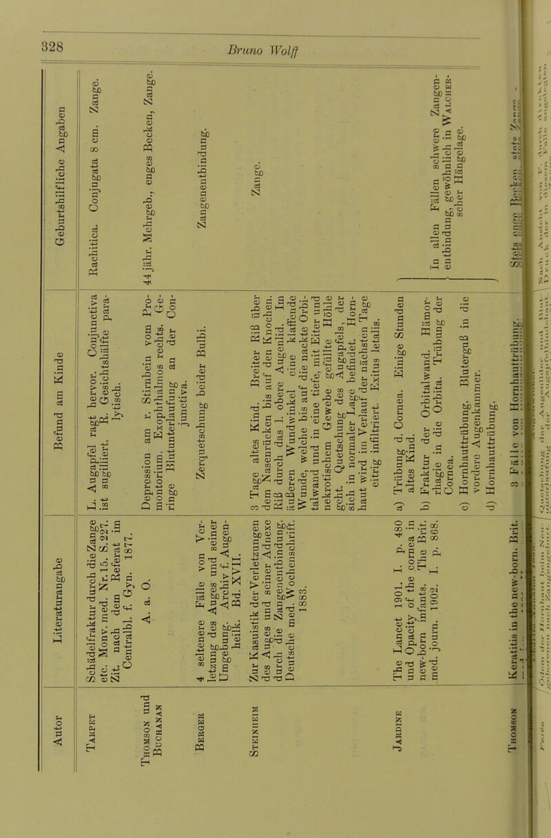 s o -§ fco es ja. w .3 CD U 3 03 C5 es fco s CS CSJ a es hC 3 •5* O ü oä a CJ es C3 fco 3 CSJ d* CO CJ cj W CO CJ fco a cj SJ fco cd fco s 3 3 3 CD 3 CD fco 8 eS CS! CD fcO eS CSJ s et CJ Cd bO s s CJ 2 a CD CD bO e« S o es ~— fco co 3 3 ö»{H CD CS — CD H TcS tOSJ fcO co 3 3 CD T3 ^1 CD 13 3 £ S c3 1 CD P5 eS eS f» CJ 3 3\« O J cd O > s -a CD jj bO1 es u «Ä CD eS 32 bO bO 3 3 < 03 J.S o <u 3 a » n o « » > - ~ CD 2 '-' c cd 03 CS ja o 3 = co -5 J=> 3 Vi PhJ^ a 8 cd Sa« rt § g s'l co u CD O Oh 3 bO CD O c Q S'ü fcO cS a > a --ö o g 'S « u CD 53 fco 3 3 4= cj co -w CD 3 CT1 t- CD CSJ .&° eS cd .—i — — CD CD fcO?? S 2 <- co 2 3 3 3 X> M 03 -3 o9 CD 3 J3 CD n 3 CD CD .-3 o 03 , ^ 5 .a« CJ co ja cj S +2 3 cS CD co fcD^ =S _ h a CD co -a CO 03 3 2 CS gjq 'S >C r2 S CJ 8 T3 3 J- o 3 ca ca 3 'S CJ S-i ' CS «3r2 g fcD 2~»Ä8;2 13 ö ctf p<3 2 » Ö § II si 3 5*3 5 «2 §3 -fl •s cj co 0 13 i—1 ^-o^ fco-*- CJ 03 3 es -3 •-1 y CS Cfl t3 a « a s b 3 03 (3 ts co t-y .3 G es p . — es > jsä ja -a s TS ffl «3.« eS h3 3 fcO cn J3 3 CJ 'S 3 3 m CD fco CS CD 3 o O 3« 3 ja co Ä 03 «' ^ 3. 03 O TS a 7 :cS tO . :3 cS I * CJ T3 •TS 3.2 S fcO 3 2 So .2 3 ex 3 3 « Iis -ö <; -C 3 3 eS P es -= S -3 3 = tO 0 3 33 ►2 0 O CJ -i fco 3 eS eS cj CS3 CO cS ao .2 • sl ^ T3 cj -3 ^ a 5 . eS « fl s (S C3 S .3i CJ CSJ CD ;0 h-1 3 § g >3 ^ CQ - CD CO rt ^ Tcs &oSs 3^cq 2 S fcb-^ 03 T3 C ^3 3 3 03 2 boja -a S 3 cd S 3 fcO NC 1 5-^ a S fco 2 g-5-3 N <jj C CO 3 8 03 ^-2 03 ~ 03 c j3 CJ 8 >■'•»- ^ CO 03 > CO fcO** CO CD TS TS S 3 CSJ 8 • co r3 'S r- CJ 22 co •3 03 _ 55 cxt3 eS 3 flj a 3 03 8 N T3 T3 2 3 co 3 cj CO 'rt • 03^ 3h 8 CD 03 O 03 ^-c O ,c3 *.a w — ■>» CS 8 - CJ CJ 8 eS _ 03 TS 4 3 ^a a cd 2 Ei 3 s a 1 Vi O 3 13 a * a 5 0 S CO ~ K w 0 CS u CO £ S