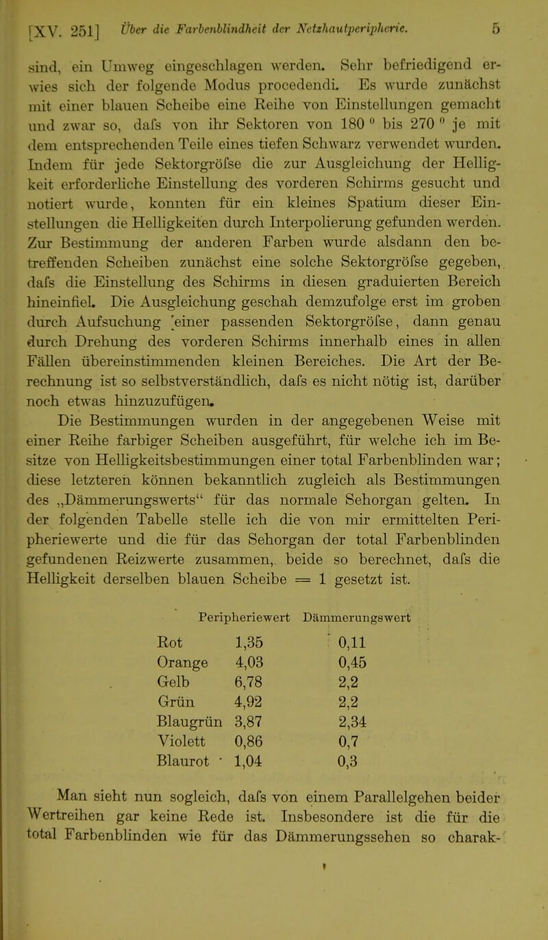 sind, ein Umweg eingeschlagen werden. Sehr befriedigend er- wies sich der folgende Modus procedendi. Es wurde zunächst mit einer blauen Scheibe eine Reihe von Einstellungen gemacht und zwar so, dafs von ihr Sektoren von 180 0 bis 270 0 je mit dem entsprechenden Teile eines tiefen Schwarz verwendet wurden. Indem für jede Sektorgröfse die zur Ausgleichung der Hellig- keit erforderliche Einstellung des vorderen Schirms gesucht und notiert wurde, konnten für ein kleines Spatium dieser Ein- stellungen die Helligkeiten durch Interpolierung gefunden werden. Zur Bestimmung der anderen Farben wurde alsdann den be- treffenden Scheiben zunächst eine solche Sektorgröfse gegeben, dafs die Einstellung des Schirms in diesen graduierten Bereich hineinfiel. Die Ausgleichung geschah demzufolge erst im groben durch Aufsuchung 'einer passenden Sektorgröfse, dann genau durch Drehung des vorderen Schirms innerhalb eines in allen Fällen übereinstimmenden kleinen Bereiches. Die Art der Be- rechnung ist so selbstverständlich, dafs es nicht nötig ist, darüber noch etwas hinzuzufügen. Die Bestimmungen wurden in der angegebenen Weise mit einer Reihe farbiger Scheiben ausgeführt, für welche ich im Be- sitze von Helligkeitsbestimmungen einer total Farbenblinden war; diese letzteren können bekanntlich zugleich als Bestimmungen des „Dämmerungswerts für das normale Sehorgan gelten. In der folgenden Tabelle stelle ich die von mir ermittelten Peri- pheriewerte und die für das Sehorgan der total Farbenblinden gefundenen Reizwerte zusammen, beide so berechnet, dafs die Helligkeit derselben blauen Scheibe = 1 gesetzt ist. Peripheriewert Dämrnerungswert Rot 1,35 0,11 Orange 4,03 0,45 Gelb 6,78 2,2 Grün 4,92 2,2 Blaugrün 3,87 2,34 Violett 0,86 0,7 Blaurot ' 1,04 0,3 Man sieht nun sogleich, dafs von einem Parallelgehen beider Wertreihen gar keine Rede ist. Insbesondere ist die für die total Farbenblinden wie für das Dämmerungssehen so charak-