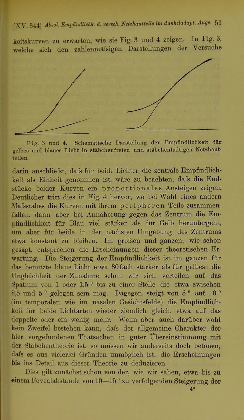keitskurven zu erwarten, wie sie Fig. 3 und 4 zeigen. In Fig. 3, welche sich den zahlenmäfsigen Darstellungen der Versuche Fig. 3 und 4. Scheinatische Darstellung der Empfindlichkeit für gelbes und blaues Licht in stäbchenfreien und stäbchenhaltigen Netzhaut- teilen. darin anschliefst, dafs für beide Lichter die zentrale Empfindlich- keit als Einheit genommen ist, wäre zu beachten, dafs die End- stücke beider Kurven ein proportionales Ansteigen zeigen. Deutlicher tritt dies in Fig. 4 hervor, wo bei Wahl eines andern Mafsstabes die Kurven mit ihrem peripheren Teile zusammen- fallen, dann aber bei Annäherung gegen das Zentrum die Em- pfindlichkeit für Blau viel stärker als für Gelb heruntergeht, um aber für beide in der nächsten Umgebung des Zentrums etwa konstant zu bleiben. Im grofsen und ganzen, wie schon gesagt, entsprechen die Erscheinungen dieser theoretischen Er- wartung. Die Steigerung der Empfindlichkeit ist im ganzen für das benutzte blaue Licht etwa 30fach stärker als für gelbes; die Ungleichheit der Zunahme sehen wir sich verteilen auf das Spatium von 1 oder 1,5 0 bis zu einer Stelle die etwa zwischen 2.5 und 5 0 gelegen sein mag. Dagegen steigt von 5 0 auf 10 0 (im temporalen wie im nasalen Gesichtsfelde) die Empfindlich- keit für beide Lichtarten wieder ziemlich gleich, etwa auf das doppelte oder ein wenig mehr. Wenn aber auch darüber wohl kein Zweifel bestehen kann, dafs der allgemeine Charakter der hier vorgefundenen Thatsachen in guter Übereinstimmung mit der Stäbchentheorie ist, so müssen wir anderseits doch betonen, dafs es aus vielerlei Gründen unmöglich ist, die Erscheinungen bis ins Detail aus dieser Theorie zu deduzieren. Dies gilt zunächst schon von der, wie wir sahen, etwa bis zu einem Fovealabstande von 10—15° zu verfolgenden Steigerung der 4*