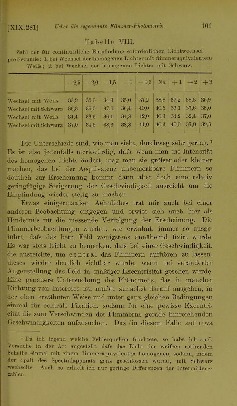 Tabelle VIII. Zahl der für continuirliche Empfindung erforderlichen Lichtwechsel pro Secunde: 1. bei Wechsel der homogenen Lichter mit flimmeräquivalentem Weifs; 2. bei Wechsel der homogenen Lichter mit Schwarz. -2,5 -2,0 -1,5 — 1 — 0,5 Na + 1 + 2 + 3 Wechsel mit Weifs 33,9 35,0 34,9 35,0 37,2 38,8 37,2 38,3 36,9 Wechsel mit Schw arz 36,3 36,0 37,0 36,4 40,0 40,5 39,1 37,6 38,0 Wechsel mit Weifs 34,4 33,6 36,1 34,8 42,0 40,3 34,2 32,4 37,0 Wechsel mit Schwarz 37,0 34,3 38,3 38,8 41,0 40,3 40,0 37,0 39,3 Die Unterschiede sind, wie man sieht, durchweg sehr gering.1 Es ist also jedenfalls merkwürdig, dafs, wenn man die Intensität des homogenen Lichts ändert, mag man sie gröfser oder kleiner machen, das bei der Aequivalenz unbemerkbare Flimmern so deutlich zur Erscheinung kommt, dann aber doch eine relativ geringfügige Steigerung der Geschwindigkeit ausreicht um die Empfindung wieder stetig zu machen. Etwas einigermaafsen Aehnliches trat mir auch bei einer anderen Beobachtung entgegen und erwies sich auch hier als Hmdemils für die messende Verfolgung der Erscheinung. Die Fhmmerbeobachtungen wurden, wie erwähnt, immer so ausge- führt, dafs das betr. Feld wenigstens annähernd fixirt wurde. Es war stets leicht zu bemerken, dafs bei einer Geschwindigkeit, die ausreichte, um central das Flimmern aufhören zu lassen, dieses wieder deutlich sichtbar wurde, wenn bei veränderter Augenstellung das Feld in mäfsiger Excentricität gesehen wurde. Eine genauere Untersuchung des Phänomens, das in mancher Richtung von Interesse ist, mufste zunächst darauf ausgehen, in der oben erwähnten Weise und unter ganz gleichen Bedingungen einmal für centrale Fixation, sodann für eine gewisse Excentri- cität die zum Verschwinden des Flimmerns gerade hinreichenden Geschwindigkeiten aufzusuchen. Das (in diesem Falle auf etwa 1 Da ich irgend welche Fehlerquellen fürchtete, so habe ich auch Versuche in der Art angestellt, dafs das Licht der weifsen rotirenden Scheibe einmal mit einem flimmeräquivalenten homogenen, sodann, indem der Spalt des Spectralapparats ganz geschlossen wurde, mit Schwarz wechselte. Auch so erhielt ich nur geringe Differenzen der Intermittenz- zahlen.