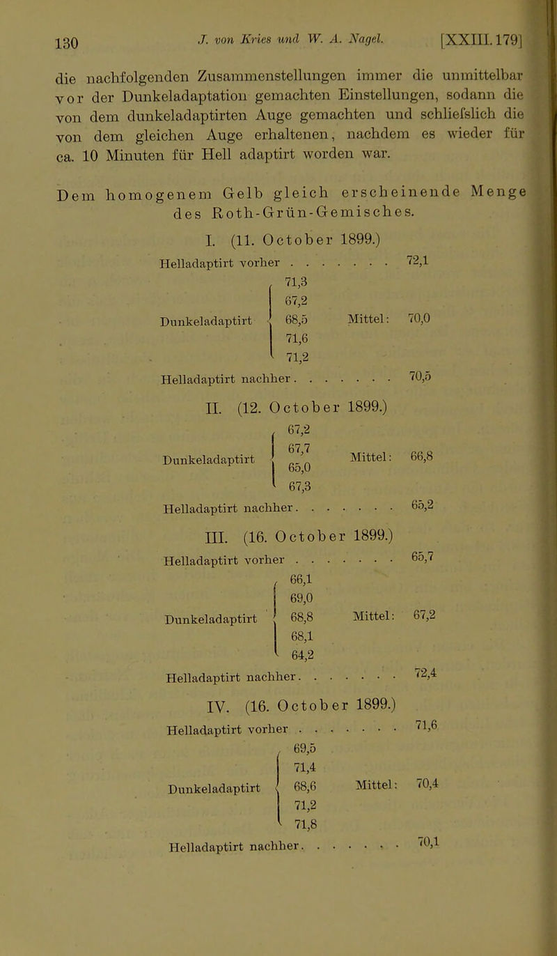die nachfolgenden Zusammenstellungen immer die unmittelbar vor der Dunkeladaptation gemachten Einstellungen, sodann die von dem dunkeladaptirten Auge gemachten und schliefslich die von dem gleichen Auge erhaltenen, nachdem es wieder für ca. 10 Minuten für Hell adaptirt worden war. Dem homogenem Gelb gleich erscheinende Menge des Roth-Grün-Gemisches. I. (11. 0 et ob er 1899.) Helladaptirt vorher 72,1 71,3 67,2 68,5 Mittel: 70,0 71,6 71,2 Helladaptirt nachher 70,5 II. (12. October 1899.) , 67,2 67.7 Dunkeladaptirt Dunkeladaptirt Mittel: 66,8 65,0 67,3 Helladaptirt nachher 65,2 HL (16. October 1899.) Helladaptirt vorher 65,7 66,1 69,0 Dunkeladaptirt 68,8 Mittel: 67,2 68,1 <- 64,2 Helladaptirt nachher <2,4 IV. (16. October 1899.) Helladaptirt vorher 7 !>6 69,5 71,4 Dunkeladaptirt J 68,6 Mittel: 70,4 71,2 l 71,8 Helladaptirt nachher 70,1