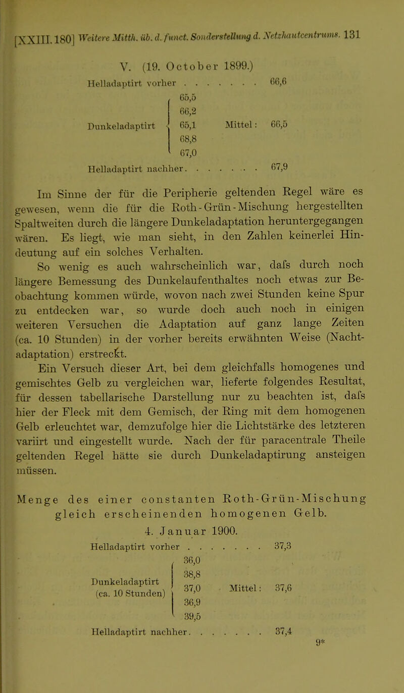 Dunkeladaptirt V. (19. October 1899.) Helladaptirt vorher 66,6 65,5 66,2 65,1 Mittel: 66,5 68,8 67,0 Helladaptirt nachher 67,9 Im Sinne der für die Peripherie geltenden Regel wäre es gewesen, wenn die für die Roth - Grün - Mischung hergestellten Spaltweiten durch die längere Dunkeladaptation heruntergegangen wären. Es liegt, wie man sieht, in den Zahlen keinerlei Hin- deutung auf ein solches Verhalten. So wenig es auch wahrscheinlich war, dafs durch noch längere Bemessung des Dunkelaufenthaltes noch etwas zur Be- obachtung kommen würde, wovon nach zwei Stunden keine Spur zu entdecken war, so wurde doch auch noch in einigen weiteren Versuchen die Adaptation auf ganz lange Zeiten (ca. 10 Stunden) in der vorher bereits erwähnten Weise (Nacht- adaptation) erstreckt. Ein Versuch dieser Art, bei dem gleichfalls homogenes und gemischtes Gelb zu vergleichen war, lieferte folgendes Resultat, für dessen tabellarische Darstellung nur zu beachten ist, dafs hier der Fleck mit dem Gemisch, der Ring mit dem homogenen Gelb erleuchtet war, demzufolge hier die Lichtstärke des letzteren variirt und eingestellt wurde. Nach der für paracentrale Theile geltenden Regel hätte sie durch Dunkeladaptirung ansteigen müssen. Menge des einer constanten Roth-Grün-Mischung gleich erscheinenden homogenen Gelb. 4. Januar 1900. Helladaptirt vorher 37,3 36,0 38,8 37,0 Mittel: 37,6 36,9 39,5 Helladaptirt nachher 37,4 9* Dunkeladaptirt (ca. 10 Stunden)