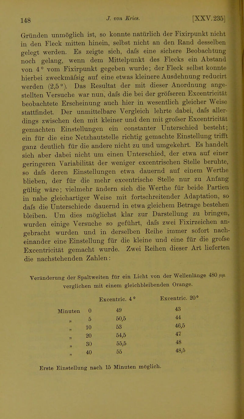 Gründen unmöglich ist, so konnte natürlich der Fixirpunkt nicht in den Fleck mitten hinein, selbst nicht an den Rand desselben gelegt werden. Es zeigte sich, dafs eine sichere Beobachtung noch gelang, wenn dem Mittelpunkt des Flecks ein Abstand von 40 vom Fixirpunkt gegeben wurde; der Fleck selbst konnte hierbei zweckmäfsig auf eine etwas kleinere Ausdehnung reducirt werden (2,5°). Das Resultat der mit dieser Anordnung ange- stellten Versuche war nun, dafs die bei der gröfseren Excentricität beobachtete Erscheinung auch hier in wesentlich gleicher Weise stattfindet. Der unmittelbare Vergleich lehrte dabei, dafs aller- dings zwischen den mit kleiner und den mit grofser Excentricität gemachten Einstellungen ein constanter Unterschied besteht; ein für die eine Netzhautstelle richtig gemachte Einstellung trifft ganz deutlich für die andere nicht zu und umgekehrt. Es handelt sich aber dabei nicht um einen Unterschied, der etwa auf einer geringeren Variabilität der weniger excentrischen Stelle beruhte, so dafs deren Einstellungen etwa dauernd auf einem Werthe blieben, der für die mehr excentrische Stelle nur zu Anfang gültig wäre; vielmehr ändern sich die Werthe für beide Partien in nahe gleichartiger Weise mit fortschreitender Adaptation, so dafs die Unterschiede dauernd in etwa gleichem Betrage bestehen bleiben. Um dies möglichst klar zur Darstellung zu bringen, wurden einige Versuche so geführt, dafs zwei Fixirzeichen an- gebracht wurden und in derselben Reihe immer sofort nach- einander eine Einstellung für die kleine und eine für die grofse Excentricität gemacht wurde. Zwei Reihen dieser Art lieferten die nachstehenden Zahlen: Veränderung der Spaltweiten für ein Licht von der Wellenlänge 480 verglichen mit einem gleichbleibenden Orange. Excentric. 4 0 Minuten 0 49 5 50,5 „ 10 53 20 54,5 30 55,5 40 55 Excentric. 20° 43 44 46,5 47 48 48,5 Erste Einstellung nach 15 Minuten möglich.