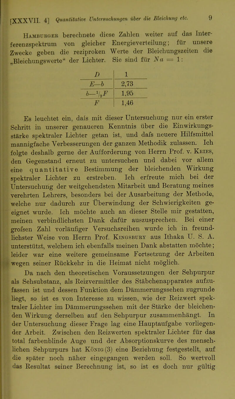 HamburctER berechnete diese Zahlen weiter auf das Inter- feron zspektrum von gleicher Energieverteilung; für unsere Zwecke geben die reziproken Werte der Bleichungszeiten die „Bleichuugswerte der Lichter. Sie sind für iV« = 1: D 1 E—b 2,73 1,95 F 1,46 Es leuchtet ein, dals mit dieser Untersuchung nur ein erster Schritt in unserer genaueren Kenntnis über die Einwirkungs- stärke spektraler Lichter getan ist, und dafs neuere Hilfsmittel mannigfache Verbesserungen der ganzen Methodik zulassen. Ich folgte deshalb gerne der Aufforderung von Herrn Prof. v. Kbies, den Gegenstand erneut zu untersuchen und dabei vor allem eine quantitative Bestimmung der bleichenden Wirkung spektraler Lichter zu erstreben. Ich erfreute mich bei der Untersuchung der weitgehendsten Mitarbeit und Beratung meines verehrten Lehrers, besonders bei der Ausarbeitung der Methode, welche nur dadurch zur Überwindung der Schwierigkeiten ge- eignet wurde. Ich möchte auch an dieser Stelle mir gestatten, meinen verbindHchsten Dank dafür auszusprechen. Bei einer grofsen Zahl vorläufiger Versuchsreihen wurde ich in freund- Hchster Weise von Herrn Prof. Kingsbdry aus Ithaka U. S. A. unterstützt, welchem ich ebenfalls meinen Dank abstatten möchte; leider war eine weitere gemeinsame Fortsetzung der Arbeiten wegen seiner Rückkehr in die Heimat nicht möglich. Da nach den theoretischen Voraussetzungen der Sehpurpur als Sehsubstanz, als Reizvermittler des Stäbchenapparates aufzu- fassen ist und dessen Funktion dem Dämmerungssehen zugrunde liegt, so ist es von Interesse zu wissen, wie der Reiz wert spek- traler Lichter im Dämmerungssehen mit der Stärke der bleichen- den Wirkung derselben auf den Sehpurpur zusammenhängt. In der Untersuchung dieser Frage lag eine Hauptaufgabe vorliegen- der Arbeit. Zwischen den Reizwerten spektraler Lichter für das total farbenblinde Auge und der Absorptionskurve des mensch- lichen Sehpurpurs hat König (3) eine Beziehung festgestellt, auf die später noch näher eingegangen werden soll. So wertvoll das Resultat seiner Berechnung ist, so ist es doch nur gültig