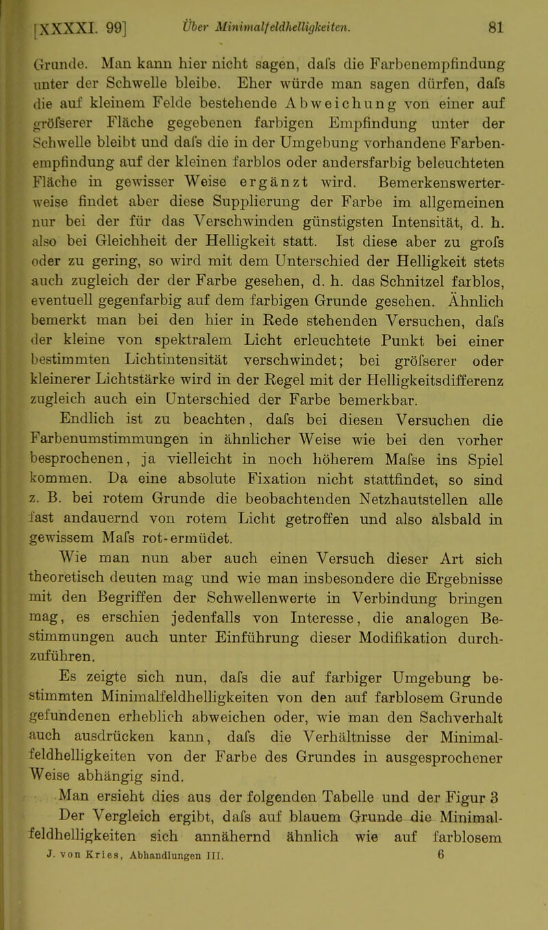 Grande. Man kann hier nicht sagen, dals die Farbenempfindung unter der Schwelle bleibe. Eher würde man sagen dürfen, dafs die auf kleinem Felde bestehende Abweichung von einer auf oröfserer Fläche gegebenen farbigen Empfindung unter der Sehwelle bleibt und dals die in der Umgebung vorhandene Farben- empfindung auf der kleinen farblos oder andersfarbig beleuchteten Fläche in gewisser Weise ergänzt wird. Bemerkenswerter- weise findet aber diese Supplierung der Farbe im allgemeinen nur bei der für das Verschwinden günstigsten Intensität, d. h. also bei Gleichheit der Helligkeit statt. Ist diese aber zu grofs oder zu gering, so wird mit dem Unterschied der Helligkeit stets auch zugleich der der Farbe gesehen, d. h. das Schnitzel farblos, eventuell gegenfarbig auf dem farbigen Grunde gesehen. Ähnhch bemerkt man bei den hier in Rede stehenden Versuchen, dafs der kleine von spektralem Licht erleuchtete Punkt bei einer bestimmten Lichtintensität verschwindet; bei gröfserer oder kleinerer Lichtstärke wird in der Regel mit der Helligkeitsdifferenz zugleich auch ein Unterschied der Farbe bemerkbar. Endlich ist zu beachten, dafs bei diesen Versuchen die Farbenumstimmungen in ähnlicher Weise wie bei den vorher besprochenen, ja vielleicht in noch höherem Mafse ins Spiel kommen. Da eine absolute Fixation nicht stattfindet, so sind z. B. bei rotem Grunde die beobachtenden Netzhautstellen alle fast andauernd von rotem Licht getroffen und also alsbald in gewissem Mafs rot-ermüdet. Wie man nun aber auch einen Versuch dieser Art sich theoretisch deuten mag und wie man insbesondere die Ergebnisse mit den Begriffen der Schwellenwerte in Verbindung bringen mag, es erschien jedenfalls von Interesse, die analogen Be- stimmungen auch unter Einführung dieser Modifikation durch- zuführen. Es zeigte sich nun, dafs die auf farbiger Umgebung be- stimmten Minimalfeldhelligkeiten von den auf farblosem Grunde gefundenen erheblich abweichen oder, wie man den Sachverhalt auch ausdrücken kann, dafs die Verhältnisse der Minimal- feldhelligkeiten von der Farbe des Grundes in ausgesprochener Weise abhängig sind. Man ersieht dies aus der folgenden Tabelle und der Figur 3 Der Vergleich ergibt, dafs auf blauem Grnnde die Minimal- feldhelligkeiten sich annähernd ähnlich wie auf farblosem J. von Kries, Abhandlungen III. 6