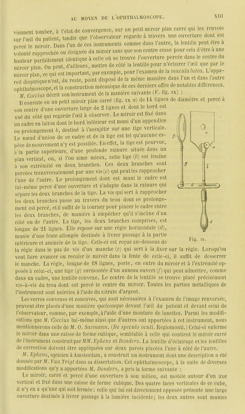 Mil viennent tomber, à l'état de convergence, sur un petit miroir plan carré qui les renvoie sur l'œil du patient, tandis que l'observateur regarde à travers une ouverture dont est uercé le miroir Dans l'un de ces instruments comme dans l'autre, la lentille peut être à volonté rapprochée ou éloignée du miroir sans que son centre cesse pour cela d'être a une inuleur narfaitement identique à celle où se trouve l'ouverture percée dans le centre du miroir i)lan On peut, d'ailleurs, mettre de côté la lentille pour n'éclairer l'œil que par le miroir plan 'ce qui est important, par exemple, pour l'examen de la maculalutea. L'appa- reil dioptriiue n'est, du reste, point disposé de la même manière dans l'un et dans l'autre oplilhalmoscope,et la construction mécanique de ces derniers offre de notables différences. V Cocciits décrit son instrument de la manière suivante (F. fig. ix) : il consiste en un petit miroir plan carré (fig. ix a) de 14 lignes de diamètre et percé à son centre d'une ouverture large de 2 lignes et dont le bord est usé du côté qui regarde l'œil à observer. Le miroir est lixe dans un cadre en laiton dont le bord inférieur est muni d'un appendice ou prolongement b, destiné à l'assujétir sur une tige verticale. Le nœud d'union de ce cadre et de la tige est tel qu'aucune es- pèce demouvement n'y est possible. En effet, la tige est pourvue, à la partie supérieure, d'une profonde rainure située dans un plan vertical, ou, si l'on aime mieux, cette tige {b) est fendue à son extrémité en deux branches. Ces deux branches sont percées transversalement par une vis(c) qui peut les rapprocher l'une de l'autre. Le prolongement dont est muni le cadre est lui-même percé d'une ouverture et s'adapte dans la rainure qui sépare les deux branches de la tige. La vis qui sert à rapprocher les deux branches passe au travers du trou dont ce prolonge- ment est percé, et il suffit de la tourner pour pincer le cadre entre les deux branches, de manière à empêcher qu'il s'incline d'un côté ou de l'autre. La tige, les deux branches comprises, est longue de 21 lignes. Elle repose sur une règle horizontale (d), munie d'une fente allongée destinée à livrer passage à la partie inférieure et amincie de la tige. Celle-ci est reçue au-dessous de la règle dans le pas de vis d'un manche {e) qui sert à la fixer sur la règle. Lorsqu'on veut faire avancer ou reculer le miroir dans la fente de celle-ci, il suffit de desserrer le manche. La règle, longue de 18 lignes, porte, en outre du miroir et à l'extrémité op- posée à celui-ci, une tige (//) surmontée d'un anneau ouvert (/') qui peut admettre, comme dans un cadre, une lentille convexe. Le centre de la lentille se trouve placé précisément vis-à-vis du trou dont est percé le centre du miroir. Toutes les parties métalliques de l'instrument sont noircies à l'aide du nitrate d'argent. Lesverres convexes et concaves, qui sont nécessaires à l'examen de l'image renversée, peuvent être placés d'une manière quelconque devant l'œil du patient et devant celui de l'observateur, comme, par exemple, à l'aide d'une monture de lunettes. Parmi les modifi- cations que M. Cocchis lui-même ainsi que d'autres ont apportées il cet instrument, nous mentionnerons celle de M. 0. Saemann. {De spécula ociili. Regiomonti.) Celui-ci enferme le miroir dans une caisse de forme cubique, semblable à celle qui contient le miroir carré de rinstrumcnt construit par MJL Epkeiis et Donders. La lentille d'éclairage eties lentilles de correction doivent être appliquées sur deux parois placées l'une ù côté de l'autre. M. Epkciix, opticien à Amsterdam, a construit un instrument dont une description a été donnée par M. Van Trigl dans sa dissertation. Cet ophtlialmoscopc, à la suite de diverses modilications qu'y a apportées M. Donders, a pris la forme suivaiilc : Le miroir, carré et percé d'une ouverture à son milieu, est mobile autour d'un axe vertical et fixé dans une caisse de forme cubicpie. Des quatre faces verticales de ce cube, il n'y en a qu'une qui soit fermée: celle qui lui est directement opposée présente une large ouverture destinée à livrer passage ù la lumière incidente; les deux autres sont munies