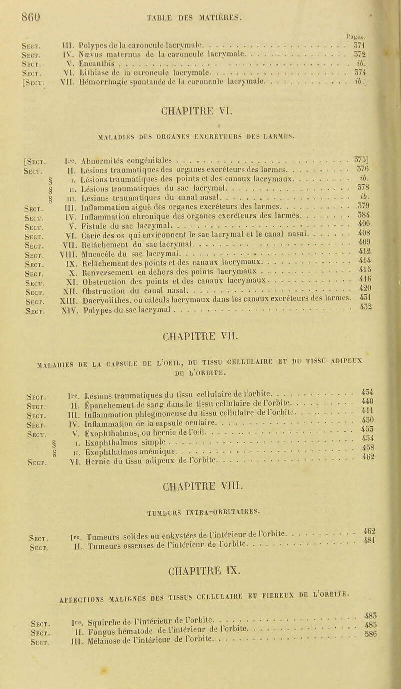 Sect. 111. Polypes lie la cnroncule Incrymule 571 Skct. IV. Nœviis iniileriiiis du lu caroncule lacrymale 572 Sect. V. Fincaiilliis ib. Sect. VI. Lilhiasc de la caroncule lacrymale 374 [Sixï. VII. Ilcniorrliagie spoiilanée (le la caroncule lucryinalc. . . : ib.] CHAPITRE VI. MALAUIUS uns OUGAINIÎS lîXCRlîTIîDUS DUS liAKMKS. [Sect. I>». Abnormilcs congénitales 37|jj Sect. II. Lésions traumaliques des organes excrélcurs des larmes 37(i § 1. Lésions traumaliques des points cl des canaux lacrymaux ib. § II. Lésions iraumatiques du sac lacrymal 378 Sj III. Lésions traumaliqucs du canal nasal ib. Sect. in. Inllammation aiguë des organes excréteurs des larmes 579 Sect. IV. Inllaramation chronique des organes excréteurs des larmes 384 Sect. V. Fistule du sac lacrymal Sect. VL Carie des os qui environnent le sac lacrymal et le canal nasal 40» Sect. VII. Relâchement du sac lacrymal '^'J Sect. VlII. Mucocèic du sac lacrymal Sect. IX. Relâchement des points et des canaux lacrymaux 414 Sect. X. Renversement en dehors des points lacrymaux •413 Sect. XI. Obstruction des points et des canaux lacrymaux Aie Sect. XII. Obstruction du canal nasal '420 Sect. XIII. Dacryolithes, ou calculs lacrymaux dans les canaux excréteurs des larmes. 4ol Sect. XIY. Polypes du sac lacrymal CHAPITRE VII. MALADIES DE LA CAPSULIÎ DE l'OEIL, DU TISSU CELLULAIRE ET DU TISSU ADIPEUX DE l'orbite. Sect. K*^. Lésions traumatiques du tissu cellulaire de l'orbite Sect. II. Épanchemenl de sang dans le tissu cellulaire de l'orbite. . . . 4*0 Sect. III. Inllammation phlegmoneuse du tissu cellulaire de l'orbite 4H Sect. IV. Inflammation de la capsule oculaire Sect. V. Exophthalmos, ou hernie de l'œil § I. Exophlhalnios simple § II. Exo|dUhalmos anémique * Sect. VI. Hernie du tissu adipeux de l'orbite CHAPITRE Vin. TUMEURS INTRA-ORBITAIRES. Sect. I. Tumeurs solides ou enkystées de l'intérieur de l'orbite 462 Sect. II. Tumeurs osseuses de l'intérieur de l'orbite CHAPITRE IX. AFFECTIONS MALIGNES DES TISSUS CELLULAIRE ET FIBREUX DE l'oRBITE. m Sect. 1. Squirrhe de l'intérieur de 1 orbite. . . Sect. h. Fongus liématode de l'intérieur de 1 orbite