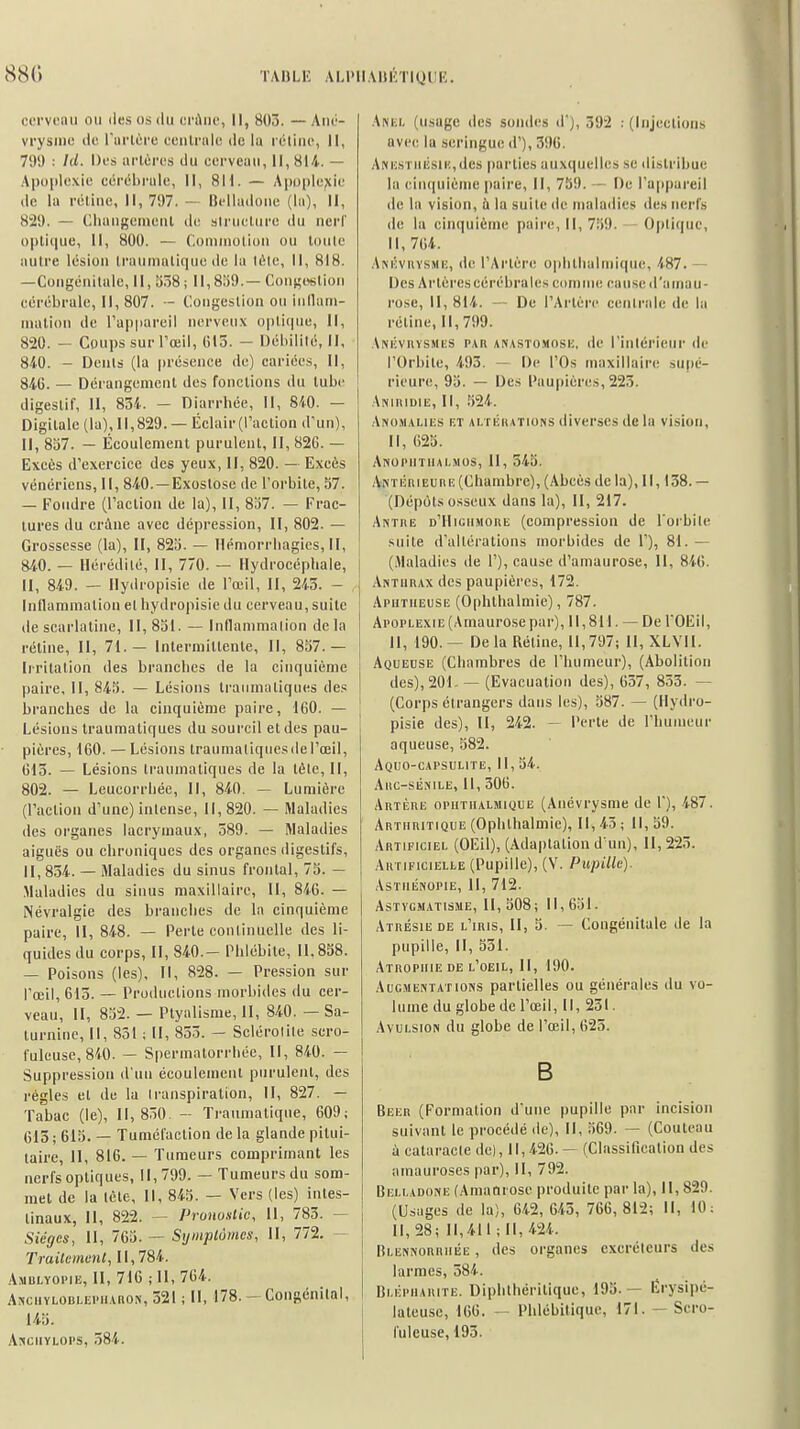 880 TADLE ALl>ll.\nih'IQl!E. cerveau ou des os du erAnc, 11, 803. — Aiié- vrysine de l'urtère eeiilrale de la niliiic, 11, 799 : /(/. Dt's artères du cerveau, ll,81/i-. — Apoplexie cérébrale, 11, 811. — Apople;cie do la réliue, II, 797. - Uelladoue (la), 11, 829. — Cliaugcmcul de sirueturo du ncri' optique, 11, 800. — Coaiuioliou ou toute autre lésiou lrauinati(|ue de la liMe, 11, 818. —Congénitale, 11, 538 ; ll,8;)9.— Congestion cérébrale, 11, 807. — Congestion ou inllain- niation de l'appareil nerveux opti(|ue, 11, 820. — Coups sur l'œil, G15. — Débililé, 11, 840. - Dents (la présence de) cariées, 11, 846. — Dérangement des fondions du tube digestif, 11, 834. - Diarrhée, 11, 840. — Digitale (la), 11,829. — Éclair (l'action d'un), II, 857. - Écoulement purulent, II, 826. — Excès d'exercice des yeux, II, 820. — Excès vénériens, 11, 840.—Exoslose de l'orbite, 57. — Foudre (l'action de la), II, 837. — Frac- tures du crâne avec dépression, II, 802. — Grossesse (la), II, 825. — Hémorrliagies, II, 840. — Hérédité, II, 770. — Hydrocéphale, II, 849. — Hydropisie de l'œil, II, 243. - Inflammation et hydropisie du cerveau, suite de scarlatine, II, 851. — Inflammation delà rétine, II, 71.— Intermittente, II, 837.— Irritation des branches de la cinquième paire, II, 845. — Lésions traiimatiques de.« branches de la cinquième paire, 160. — Lésions Iraumatiques du sourcil et des pau- pières, 160. — Lésions traumatiqiies de l'œil, 613. — Lésions traumatiques de la tète, II, 802. — Leucorrhée, II, 840. — Lumière (l'action d'une) intense, 11,820. — Maladies des organes lacrymaux, 589. — Maladies aiguës ou chroniques des organes digestifs, II, 834. — Maladies du sinus frontal, 73. — Maladies du sinus maxillaire. II, 846. — Névralgie des branches de la cinquième paire, II, 848. — Perte continuelle des li- quides du corps, II, 840.- Phlébite, 11,838. — Poisons (les). II, 828. — Pression sur l'œil, 613. — Productions morbides du cer- veau, II, 832. — Ptyalisme, II, 840. — Sa- turnine, II, 831 ; II, 853. — Sclérotile sero- fuleuse, 840. — Spermatorrhée, II, 840. — Suppression d'un écoulement purulent, des régies et de la Iranspiralion, 11, 827. — Tabac (le), 11,830. - Traumatique, 609; 613 ; 613. — Tuméfaction de la glande pitui- tairc, II, 816. — Tumeurs comprimant les nerfs optiques, 11,799. — Tumeurs du som- met de la tète. 11, 843. — Vers (les) intes- tinaux, 11, 822. — Pronostic, 11, 783. — Sièges, 11, 763. — Symplomcs, II, 772. - TraiUmenl, 11,784. Amulyoi'ie, II, 716 ; II, 764. AscaYLOBLKi'iiAnoN, 321 ; 11, 178. - Congénital, 143. AiscavLors, 384. Ani;i. (usage des sondes d'), 392 : (Injections avec la seringue d'), 396. AM':sTniisiK,dcs parties auxquelles se distribue la eimpiième paire. 11, 759. - De l'appareil de la vision, ù la suite de maladies îles nerfs de la cinquième paire, II, 759. - Optique, 11, 764. AMiiviiYSMK, de l'Artère ophlhalniique, 487.— Des Artères cérébrales comme cause d'arnau- rosc. II, 814. — De l'Artère centrale de la rétine, 11, 799. Aniîvhysmes PAn anastomosk, de l'intérieur de l'Orbite, 493. — De l'Os nuixillairi; supé- rieure, 93. — Des Paupières, 223. ANiniDiE, II, .324. Ano.malius f.t ALTiiitATiONS dlvcrscs de la vision, II, 623. Anoputualmos, II, 345. ANTÉniEuniî (Chambre), (Abcès de la). Il, 138. — (Dépôts osseux dans la), II, 217. Antiie d'Higiimore (compression de l'oibile suite d'altérations morbides de 1'), 81.— (Maladies de 1'), cause d'amaurose, 11, 846. Anthrax des paupièi'es, 172. Aputueuse (Ophthalmie), 787. Apoplexie (Amaurosepar), 11,811. — De l'OEil, j 11, 190.— Delà Réline, 11,797; I1,XLY11. Aqueuse (Chambres de l'humeur), (Abolition I des), 201. — (Evacuation des), 637, 833. — (Corps étrangers dans les), 387. — (Hydi'o- pisie des), II, 242. — Perte de l'humeur aqueuse, 382. Aquo-capsulite, 11, 34. AllC-SÉNILE, 11, 306. Autère opuTUALMiQUE (Auévrysme de 1), 487. AaTuniTiQUE (Ophthalmie), 11,43; 11,59. Artificiel (OEil), (Ada|)tation d'un), 11,223. Artificielle (Pupille), (V. Pupille). ASTIIÉNOPIE, 11, 712. Astygmatisme, II, 508; 11,631. Atrésiede l'iris, II, 3. — Congénitale de la pupille. II, 531. Atrophie DE l'oeil. II, 190. Augmentations partielles ou générales du vo- lume du globe de l'œil. 11, 231. Avulsion du globe de l'œil, 623. B Beer (Formation d'une pupille par incision suivant le procédé de), 11, 369. — (Couteau ù cataracte de), 11,426. — (Classification des amauroses par), II, 792. Belladone (Amaurose produite par la), II, 829. (Usages de la), 642,643, 766,812; II, 10; ' 11,28; 11,411; 11, 424. Blennorriiée , des organes excréteurs des larmes, 584. Bléphauite. Diphthérilique, 193. — Érysipé- lateuse, 166. — Phlébilique, 171. — Sero- fuleuse, 193.