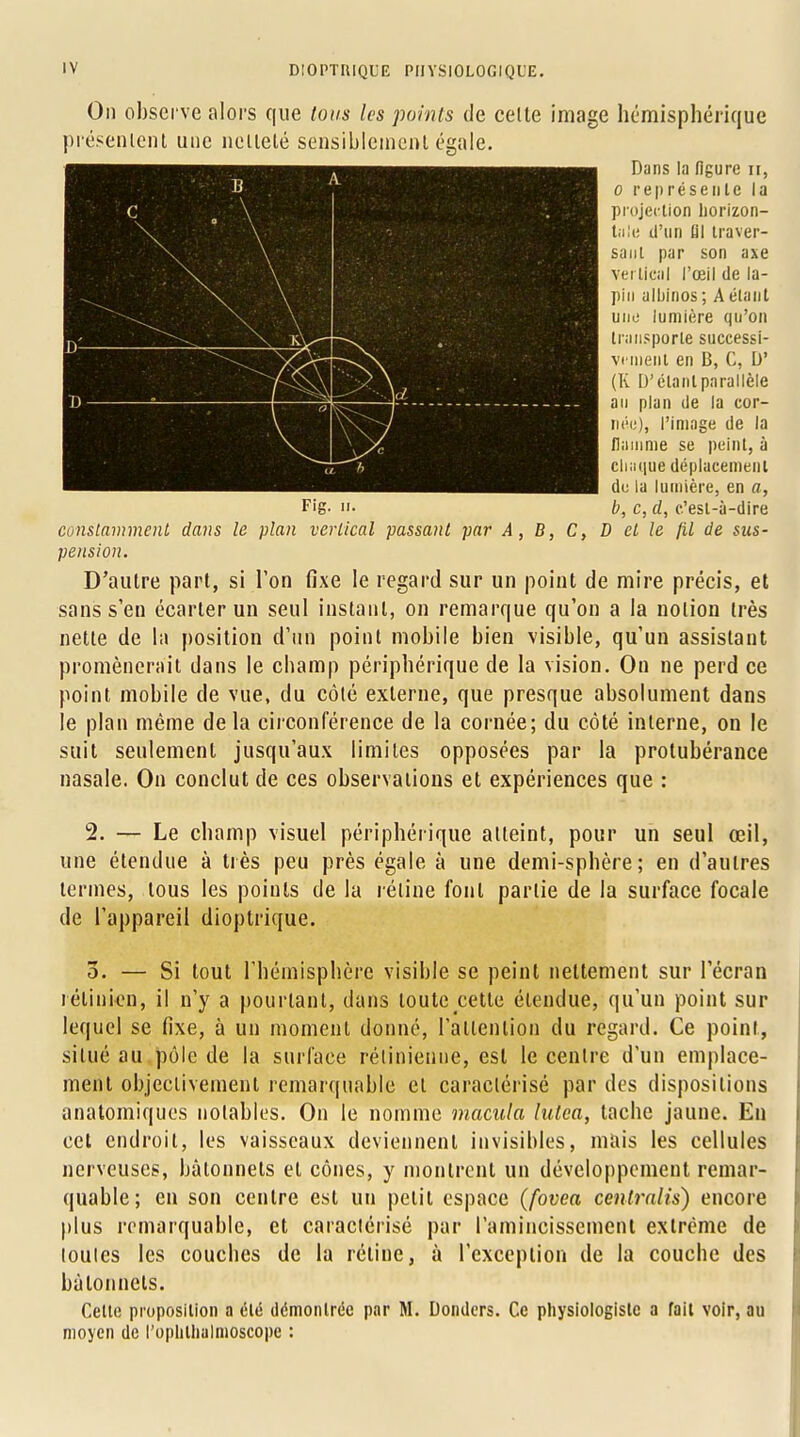 On observe alors que tous les points de celte image hémisphérique présentent une netteté sensiblement égale. Dans la figure n, o représente la projection horizon- tule d'un 01 traver- sant par son axe vertical l'oeil de la- pin albinos; A étant une lumière qu'on transporte successi- vement en B, C, D' (K D'étant parallèle au plan de la cor- née), l'image de la flamme se peint, à chaque déplacement de la lumière, en a, F'g- • b, c, d, c'est-à-dire constamment dans le plan vertical passant par A, B, C, D et le (il de sus- pension. D'autre part, si l'on fixe le regard sur un point de mire précis, et sans s'en écarter un seul instant, on remarque qu'on a la notion très nette de la position d'un point mobile bien visible, qu'un assistant promènerait dans le champ périphérique de la vision. On ne perd ce point mobile de vue, du côté externe, que presque absolument dans le plan même delà circonférence de la cornée; du côté interne, on le suit seulement jusqu'aux limites opposées par la protubérance nasale. On conclut de ces observations et expériences que : 2. — Le champ visuel périphérique atteint, pour un seul œil, une étendue à très peu près égale à une demi-sphère; en d'autres termes, tous les points de la réline font partie de la surface focale de l'appareil dioptrique. o. — Si tout l'hémisphère visible se peint nettement sur l'écran rétinien, il n'y a pourtant, dans toute cette étendue, qu'un point sur lequel se fixe, à un moment donné, l'attention du regard. Ce point, situé au polo de la surface rétinienne, est le centre d'un emplace- ment objectivement remarquable et caractérisé par des dispositions anatomiques notables. On le nomme macula lulca, tache jaune. En cet endroit, les vaisseaux deviennent invisibles, mais les cellules nerveuses, bâtonnets et cônes, y montrent un développement remar- quable; en son centre est un petit espace (fovea centralis) encore plus remarquable, et caractérisé par l'amincissement extrême de toutes les couches de la réline, à l'exception de la couche des bâtonnets. Cette proposition a été démontrée par M. Dondcrs. Ce physiologiste a fait voir, au moyen de l'ophtlialmoscope :