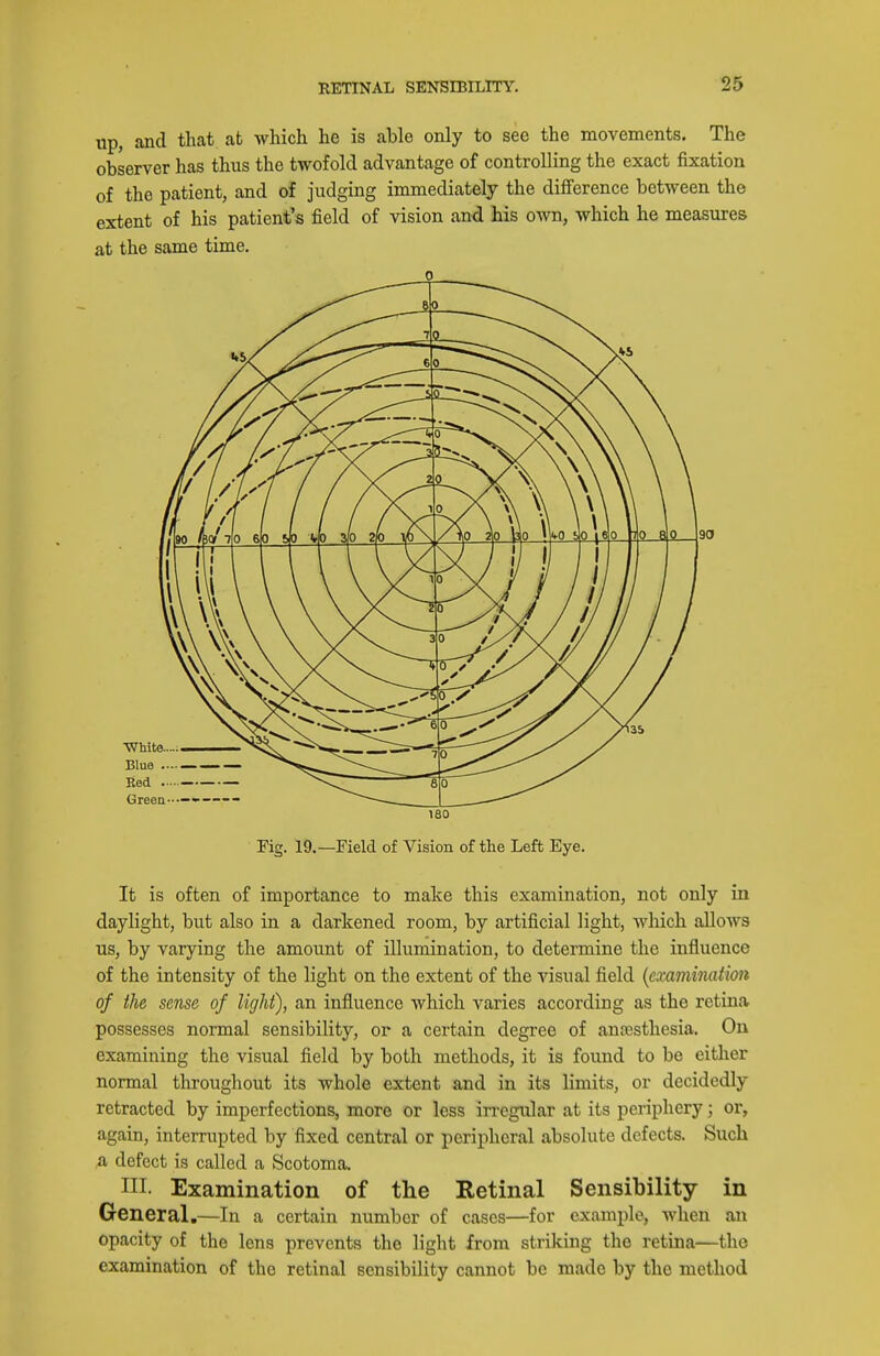 up, and that at which he is able only to see the movements. The observer has thus the twofold advantage of controlling the exact fixation of the patient, and of judging immediately the difference between the extent of his patient's field of vision and his own, which he measures at the same time. 0 180 Fig. 19.—Field of Vision of the Left Eye. It is often of importance to make this examination, not only in daylight, but also in a darkened room, by artificial light, which allows us, by varying the amount of illumination, to determine the influence of the intensity of the light on the extent of the visual field {examination of the sense of light), an influence which varies according as the retina possesses normal sensibility, or a certain degree of antesthesia. On examining the visual field by both methods, it is found to be either normal throughout its whole extent and in its limits, or decidedly retracted by imperfections, more or less irregular at its periphery; or, again, interrupted by fixed central or peripheral absolute defects. Such a defect is called a Scotoma. ni. Examination of the Retinal Sensibility in General,—In a certain number of cases—for example, when an opacity of the lens prevents the light from striking the retina—the examination of the retinal sensibility cannot be made by the method