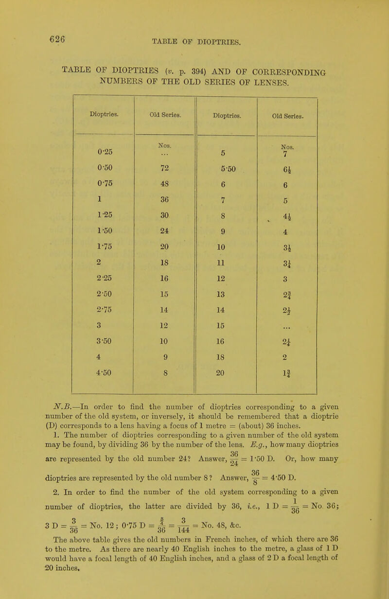 TABLE OF DIOPTRIES. TABLE OF DIOPTRIES (v. p. 394) AND OF CORRESPONDING NUMBERS OF THE OLD SERIES OF LENSES. Dioptries. —^—. Old Series. Dioptries. Old Series. 0-25 Nos. 6 Nos. 7 0-50 72 5-50 64 0-75 48 6 6 1 36 7 5 1-25 30 8 . 44 1-50 24 9 4 1-75 20 10 34 2 18 11 31 2-25 16 12 3 2-50 15 13 21 2-75 14 14 2^ 3 12 15 3-50 10 16 2i 4 9 18 2 4-50 8 20 If N'.B.—In order to find the number of dioptries corresponding to a given number of the old system, or inversely, it should be remembered that a diopti'ie (D) corresponds to a lens having a focus of 1 metre = (about) 36 inches, 1. The number of dioptries corresponding to a given number of tlie old system may be found, by dividing 36 by the number of the lens. E.g., how many dioptries 36 are represented by the old number 24? Answer, — = 1*50 D. Or, how many 36 dioptries are represented by the old number 8 ? Answer, g- = 4*50 D. 2. In order to find the number of the old system corresponding to a given number of dioptries, the latter are divided by 36, i.e., 1 D = ^ = No 36; 3 D = ^ = No. 12; 0-75 ^ = |g = = No. 48, &c. The above table gives the old numbers in French inches, of which there are 36 to the metre. As there are nearly 40 English iaches to the metre, a glass of 1 D would have a focal length of 40 English inches, and a glass of 2 D a focal length of 20 inches.