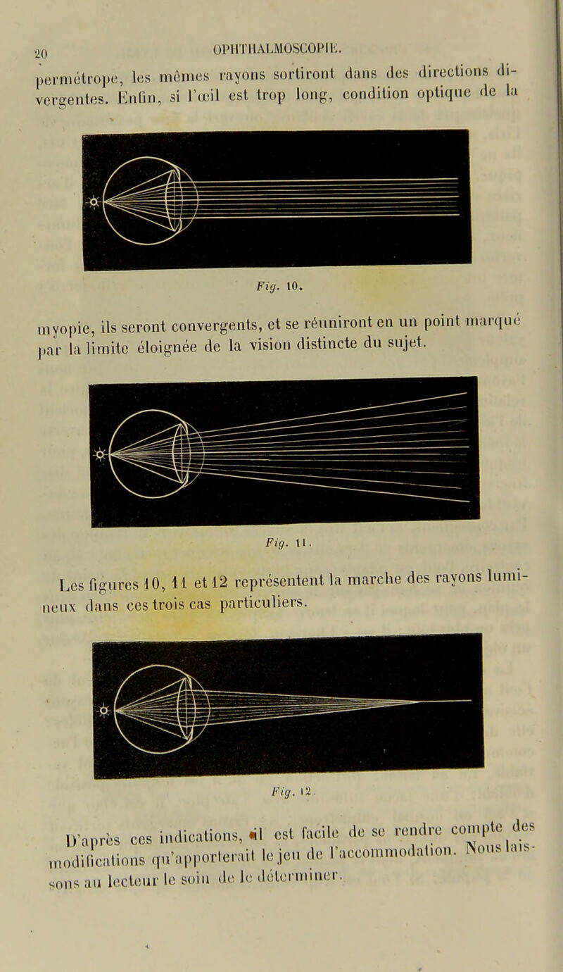 periîlotfope, les mômes rayons sortiront dans des directions di- vergentes. Enfin, si l'd^il est trop long, condition optiqne de la Fig. 10. myopie, ils seront convergents, et se réuniront en un point marqué par la limite éloignée de la vision distincte du sujet. Fig. 11 Les figures 10, 11 et 12 représentent la marche des rayons lumi- neux dans ces trois cas particuliers. Fig. 12. D'après ces indications, .il est lacile de se rendre compte des modifications qu'apporlerait le jeu de l'accommodalion. ^ous lais- sons au lecteur le soin de le déterminer.