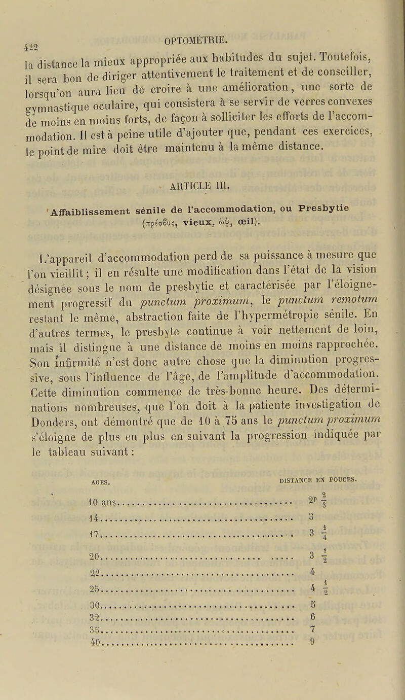 422 ,1 distance la mieux appropriée aux habitudes du sujet. Toutefois, il sera bon de diriger attentivement le traitement et de conseiller, lorsqu'on aura lieu de croire à une amélioration, une sorte de gymnastique oculaire, qui consistera à se servir de verres convexes de moins en moins forts, de façon à solliciter les efforts de l'accom- modation. 11 est à peine utile d'ajouter que, pendant ces exercices, le point de mire doit être maintenu à la même distance. ARTICLE m. Affaiblissement sénile de raccommodation, ou Presbytie (irpÉaSuç, vieux, œil). Uappareil d'accommodation perd de sa puissance à mesure que l'on vieillit ; il en résulte une modification dans l'état de la vision désignée sous le nom de presbytie et caractérisée par l'éloigne- ment progressif du punctum proximum, le pimctum remotum restant le même, abstraction faite de l'hypermétropie sénile. En d'autres termes, le presbyte continue à voir nettement de loin, mais il distingue à une distance de moins en moins rapprochée. Son infirmité n'est donc autre chose que la diminution progres- sive, sous l'inflaence de l'âge, de l'amplitude d'accommodation. Cette diminution commence de très-bonne heure. Des détermi- nations nombreuses, que l'on doit à la patiente investigation de Donders, ont démontré que de 10 à 75 ans le punctum proximum s'éloigne de plus en plus en suivant la progression indiquée par le tableau suivant : DISTANCE EN PODCES. 2P - ^3 ... o 5 6 7 9 AGES. dO ans d4.... 17.... 20,... 22..., 25..., 30.... 32..., 35.... 40...