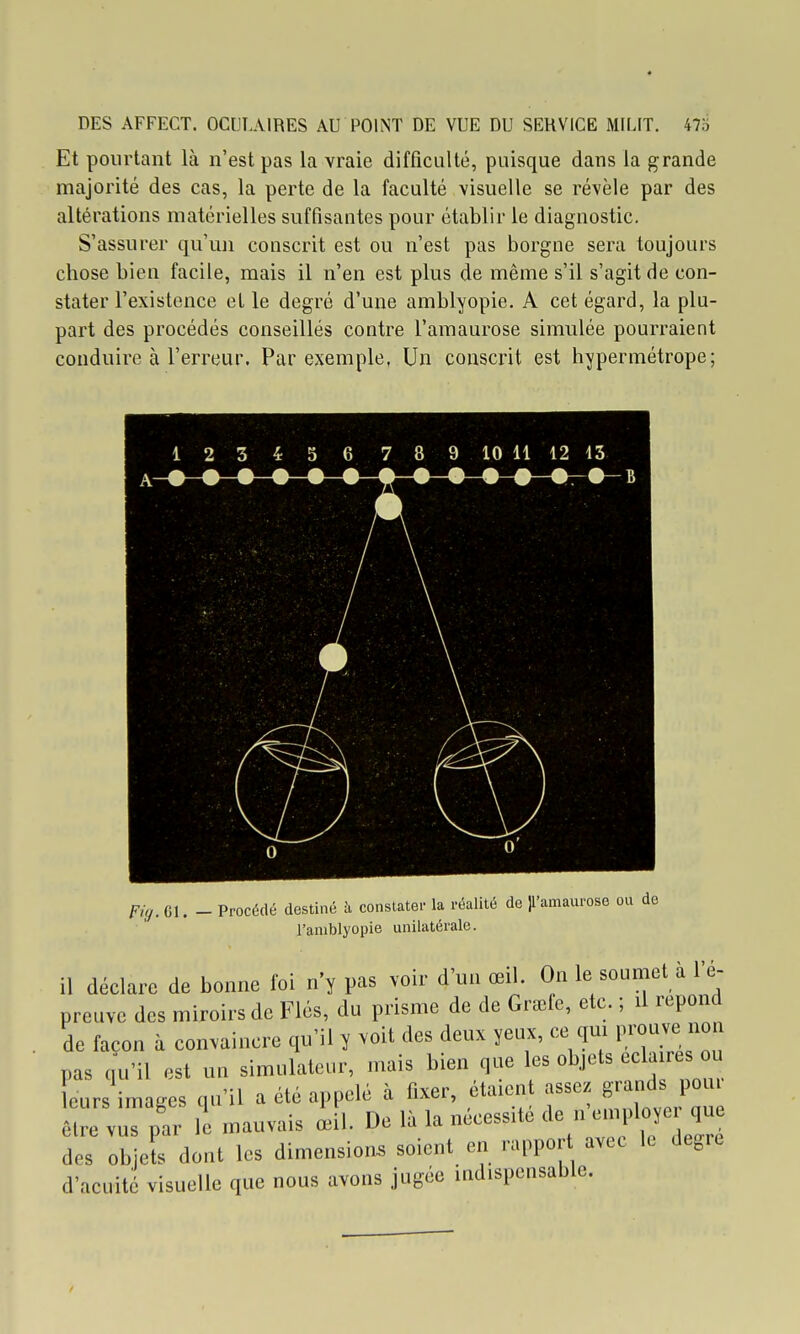 Et pourtant là n'est pas la vraie difficulté, puisque dans la grande majorité des cas, la perte de la faculté visuelle se révèle par des altérations matérielles suffisantes pour établir le diagnostic. S'assurer qu'un conscrit est ou n'est pas borgne sera toujours chose bien facile, mais il n'en est plus de même s'il s'agit de con- stater l'existence el le degré d'une amblyopie. A cet égard, la plu- part des procédés conseillés contre l'amaurose simulée pourraient conduire à l'erreur. Par exemple. Un conscrit est hypermétrope; 1 2 3 4 5 6 7 8 9 10 11 12 13. Fiy. Gl. - Procédé destiné à constater la réalité de )l'amaurose ou de l'amblyopie unilatérale. il déclare de bonne foi n'y pas ™ir du» œil. On le soumet à l'é- preuve des miroirs de Fiés, du prisme de de Grœle, etc. ; il repond de façon à convaincre qu'il ï voit des deux yeux, ce qui P.™; pas qu'il est un simulateur, ,nais bien que les objets ecla re ou leurs images qu'il a été appelé à fixer, étaient ^^^^S™''; être vus par i mauvais œil. De là la nécessite ;P'»S»' des objets dont les dimension, soient en rapport avec le degré d'acuité visuelle que nous avons jugée indispensable.