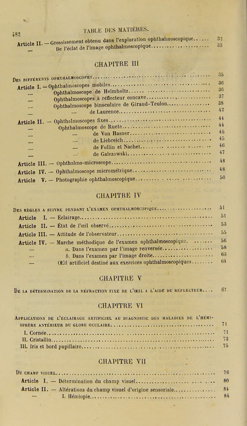 V. TABLE DES MATIERES. Article II - Grossissement obtenu dans l'exploration ophthalmoscopique 32 Arucio 11. ^^^^^^^ ophthalmoscopique 33 CHAPITRE III 35 Des d[Fférents ophthalmoscopes Article I. - Ophthalmoscopes mobiles 36 „ Ophthalmoscope de Helmholtz _ Ophthalmoscopes à réflecteur concave 37 _. Ophthalmoscope binoculaire de Giraud-Teulon 38 _ __ de Laurence Article II. — Ophthalmoscopes fixes _ Ophthalmoscope de Ruete ■. _ _ de Von Hasner '^^ ^ — deLiebreich _ de FoUin et Nachet. _ _• de Galezo-wski Article III. — Ophthalmo-microscope Article IV. - Ophthalmoscope micrométrique •• ■*8 Article V. — Photographie ophthalmoscopique 50 CHAPITRE IV Des règles a suivre pendant l'examen ophthalmoscopique Article I. — Éclairage Article II. — État de l'œil observé Article III. — Altitude de l'observateur Article IV. - Marche méthodique de l'examen ophthalmoscopique. — a. Dans l'examen par l'image renversée — 6. Dans l'examen par l'image droite — OEil artificiel destiné aux exercices ophthalmoscopiques CHAPITRE V De la détermination de la RÉFhACTioN fixe de l'oeil a l'aide du réflecteur. ... 67 CHAPITRE YI Applications de l'éclairage artificiel au diagnostic Diis maladies de l'hémi SPHÈRE ANTÉRIEUR DU GLOBE OCULAIRE 71 I. Cornée '1 II. Cristallin 2 III. Iris et bord pupillaire CHAPITRE VII : Dtj CHAMP VISUEL 76 Article I. — Détermination du champ visuel 80 Article II. — Altérations du champ visuel d'origine sensoriale 84