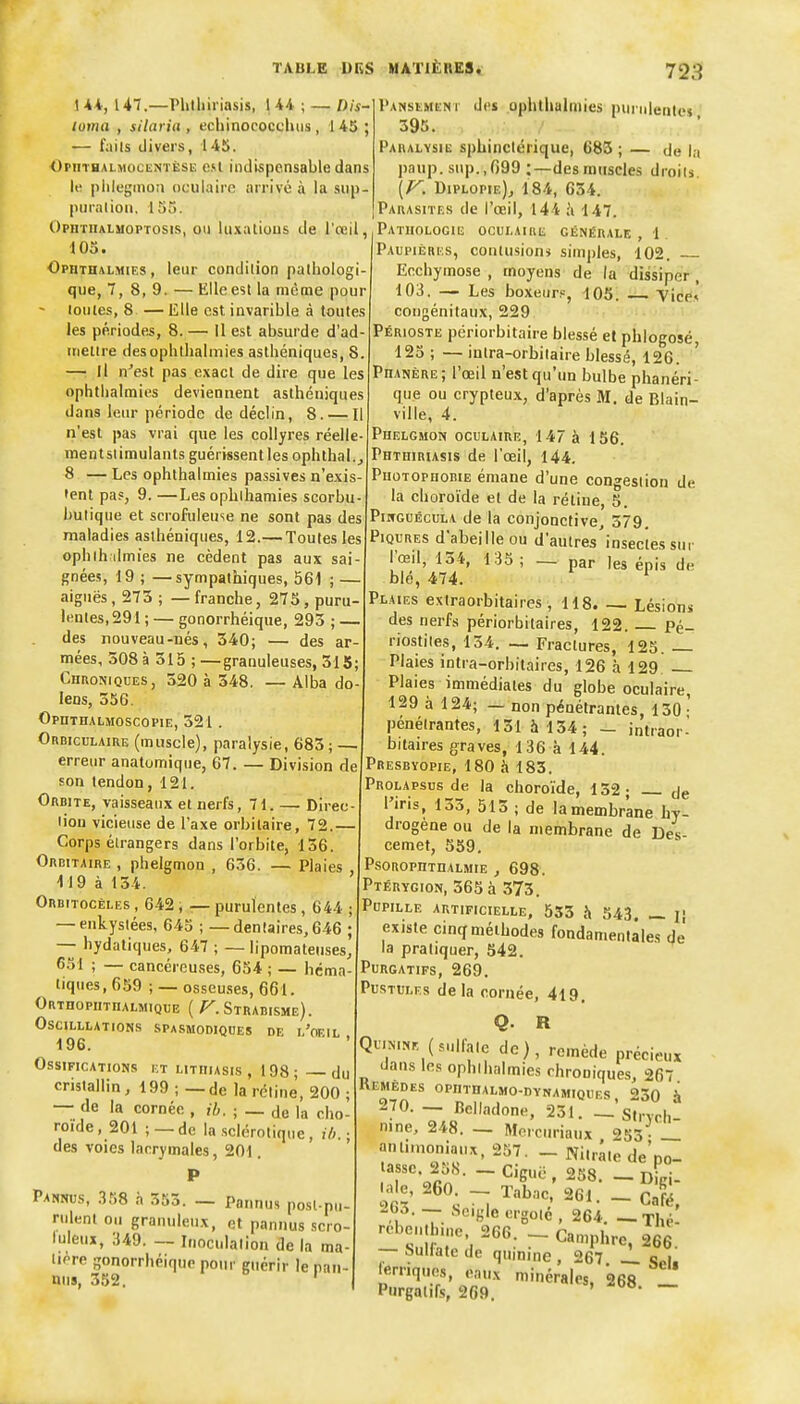 1 4t, 147.—riilliiriasis, U4 ; — Dis- loma , silavia , ecliinococchiis , 1 45 ; — faits divers, l-iS. Ophthalmocentèse esl indispensable dans l<! phlegmon oculaire arrivé à la sup- piirnlion. 155. Ophtiulmoptosis, ou luxations de l'œil, 105. OPHTHiLMiES, leur condition pathologi- que, 7, 8, 9. — Elle est la même pour toutes, 8 — Elle est invarible à toutes les périodes, 8. — Il est absurde d'ad- ineitre desophthalmies asthéniques, 8. —: Il n'est pas exact de dire que les ophthalmies deviennent asthéniques dans leur période de déclin, 8. — Il n'est pas vrai que les collyres réelle- mentsiimulants guérissent les ophthal.^ 8 — Les ophthalmies passives n'exis- tent pas, 9. —Les ophlhamies scorbu- butique et scrofuleuse ne sont pas des maladies asthéniques, 12.— Toutes les ophlh ilmies ne cèdent pas aux sai- gnées, 19 ; —sympathiques, 561 ; — aiguës , 273 ; — franche, 275, puru- lentes, 291 ; — gonorrhéique, 293 ; — des nouveau-nés, 340; — des ar- mées, 308 à 515 ;—granuleuses, 315; Chkoniques, 320 à 348. — Alba do- lens, 356. Oputhalmoscopie, 321 . Orbiculaire (muscle), paralysie, 683; — erreur anatomique, 67. — Division de son tendon, 121. Orbite, vaisseaux et nerfs, 71. — Direc lion vicieuse de l'axe orbitaire, 72.— Corps étrangers dans l'orbite, 136. Orbitaire , phelgmon , 636. — Plaies M9 à 134. Orbitocèles , 642, — purulentes , 644 ; — enkystées, 643 ; — dentaires,646 ; — hydatiques, 647 ; — lipomateiises, 651 ; — cancéreuses, 654 ; — hcma- tiques, 659 ; — osseuses, 661. Orthopiithalmique ( /^.Strabisme). OSCILLLATIONS SPASMODIQUES DE l'oEIL 196. Ossifications f.t lithiasis , 198; du cristallin, 199 ; — de la réline, 200 ; — de la cornée , li. ; _ de la cho- roïde, 201 ;—de la sclérotique, ib.; des voies lacrymales, 201. P Panntjs, 358 à 353. — Ponnus posl-pu- rulenl ou granuleux, et pannus scro- luleux, ;U9. — Inoculation de la ma- liAre gonorrhéique pour guérir le pan- mis, 352. ' Pansement des ophllialmies purulentes ' 395. , . / Paralysie spbinctérique, 685 ; — de la paup. sup.,099 :—-desmuscles droits. [F. Diplopie), 184, 634. Parasites de l'œil, 144 à 147. Pathologie oculaire générale,!. Paupières, contusion* simples, 102. Ecchymose , moyens de la dissiper , 103. — Les boxeur.», 105. — Yice.* congénitaux, 229 Périoste pcriorbitaire blessé et phlogosé 125 ; — intra-orbitaire blessé, 126. ' Phanère; l'œil n'est qu'un bulbe phanéri- que ou crypteux, d'après M, de Blain- ville, 4. Phelgmon oculaire, 147 à 156. Phthiriasis de l'œil, 144. PnoTOPHoniE émane d'une congestion de la choroïde et de la rétine, 5. PiJTGuÉcuLA de la conjonctive, 379. Piqûres d'abeille ou d'autres insectes sur l'œil, 134, 135; _ par les épis de blé, 474. ^ Plaies exiraorbitaires , 118 Lésions des nerfs périorbitaires, 122. Pé- riostiles, 134. ~ Fractures, 125. — Plaies intra-orbitaires, 126 à 129. Plaies immédiates du globe oculaire, 129 à 124; — non pénétrantes, 130 ; pénétrantes, 131^134; — intraor- bitaires graves, 136 à 144. Pbesbyopie, 180 h 183. Prolapsus de la choroïde, 152; Je l'iris, 133, 513 ; de lamembr'ane hy- drogène ou de la membrane de De^ cemet, 559. Psorophthalmie , 698. Ptérygion, 365 à 373. Pupille artificielle, 553 h 543. _ j- existe cinq méthodes fondamentales de' la pratiquer, 542. Purgatifs, 269. Pustules delà cornée, 4l9. Q. R Qi.™ (sulfate de), remède préci.ux dans les ophlhalmies chrouiques, 267 Kemedes ophthalmo-dynamiques, 230 à 270. _ Belladone, 231. —'strvrh mne, 248. — Merciiriaux 253- _ antimoniaux,257. - Nitrate de'po- -ale, 260 Tabac, 261. _ Jé,  u T. o'^ ' 264. — Thé- rebeu,h.„e. 266. Camphre, 266. — bullatede quinine, 267 -1 cm lerriques, eaux minérales, 268 _! Purgatifs, 269. ' 