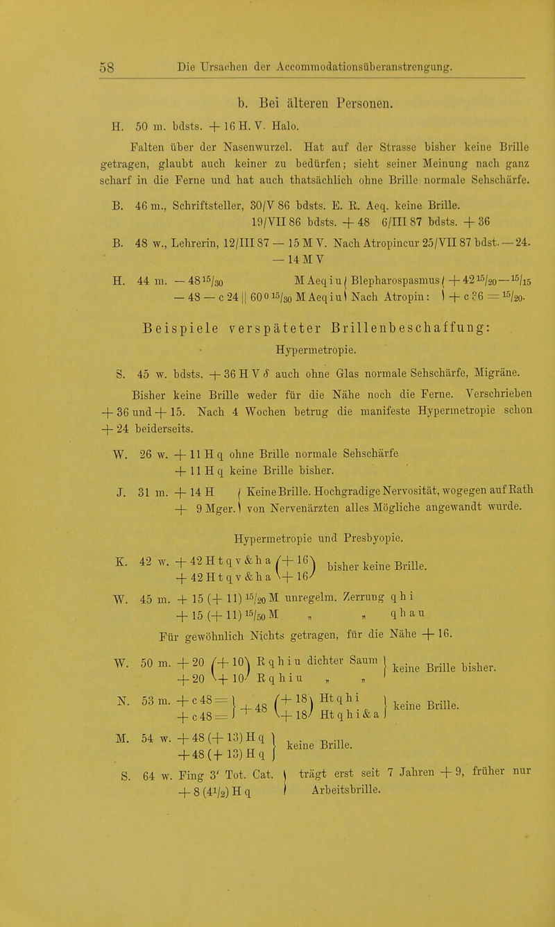 b. Bei älteren Personen. H. 50 m. bdsts. + 16 H. V. Halo. Falten über der Nasenwurzel. Hat auf der Strasse bisher keine Brille getragen, glaubt auch keiner zu bedürfen; sieht seiner Meinung nach ganz scharf in die Ferne und hat auch thatsächlich ohne Brille normale Sehschärfe. B. 46 m., Schriftsteller, 30/V 86 bdsts. E. B. Aeq. keine Brille. 19/VII86 bdsts. +48 6/ITI 87 bdsts. +36 B. 48 w., Lehrerin, 12/11187 — 15 M V. Nach Atropincur 25/VII87 bdst. — 24. — 14 MV H. 44 m. —4815/3o MAeqiuj Blepharospasmus!+4215/2o—15/i5 — 48 — c 24 11 60o i5/30 M Aeqiul Nach Atropin: I + c ?6 = 15/20- Beispiele verspäteter Brillenbeschaffung: Hypermetropie. S. 45 w. bdsts. -f- 36 H V S auch ohne Glas normale Sehschärfe, Migräne. Bisher keine Brille weder für die Nähe noch die Ferne. Verschrieben + 36 und+15. Nach 4 Wochen betrug die manifeste Hypermetropie schon + 24 beiderseits. W. 26 w. + 11 Hq ohne Brille normale Sehschärfe + 11 H q keine Brille bisher. J. 31m. +14H ( Keine Brille. Hochgradige Nervosität, wogegen auf Eath + 9 Mger. \ von Nervenärzten alles Mögliche angewandt wurde. Hypermetropie und Presbyopie. K. 42 w. + 42 H t q v & h a /+ 16\ ^ ^ ^ + 42Htqv&ha \+16/ W. 45 m. + 15 (+ 11) 15/2oM unregelm. Zerrung qh i + 15 (+ll)15/soM „ „ qhau Für gewöhnlich Nichts getragen, für die Nähe + 16. W. 50 m. +20 /+10\ Rqhiu dichter Saum | ^ ^ + 20 M- 10' Rqhiu „ . 1 N. 53 m. + c 48 = } /+ 18\ Ht q h i j ^ + c48=J+ V+18/ Htqhi&aJ M. 54w.+48(+13)Hq| ß ^ + 48(4-13)Hq j S. 64 w. Fing 3' Tot. Cat. ) trägt erst seit 7 Jahren + 9, früher nur + 8(4V2)Hq I Arbeitsbrille.