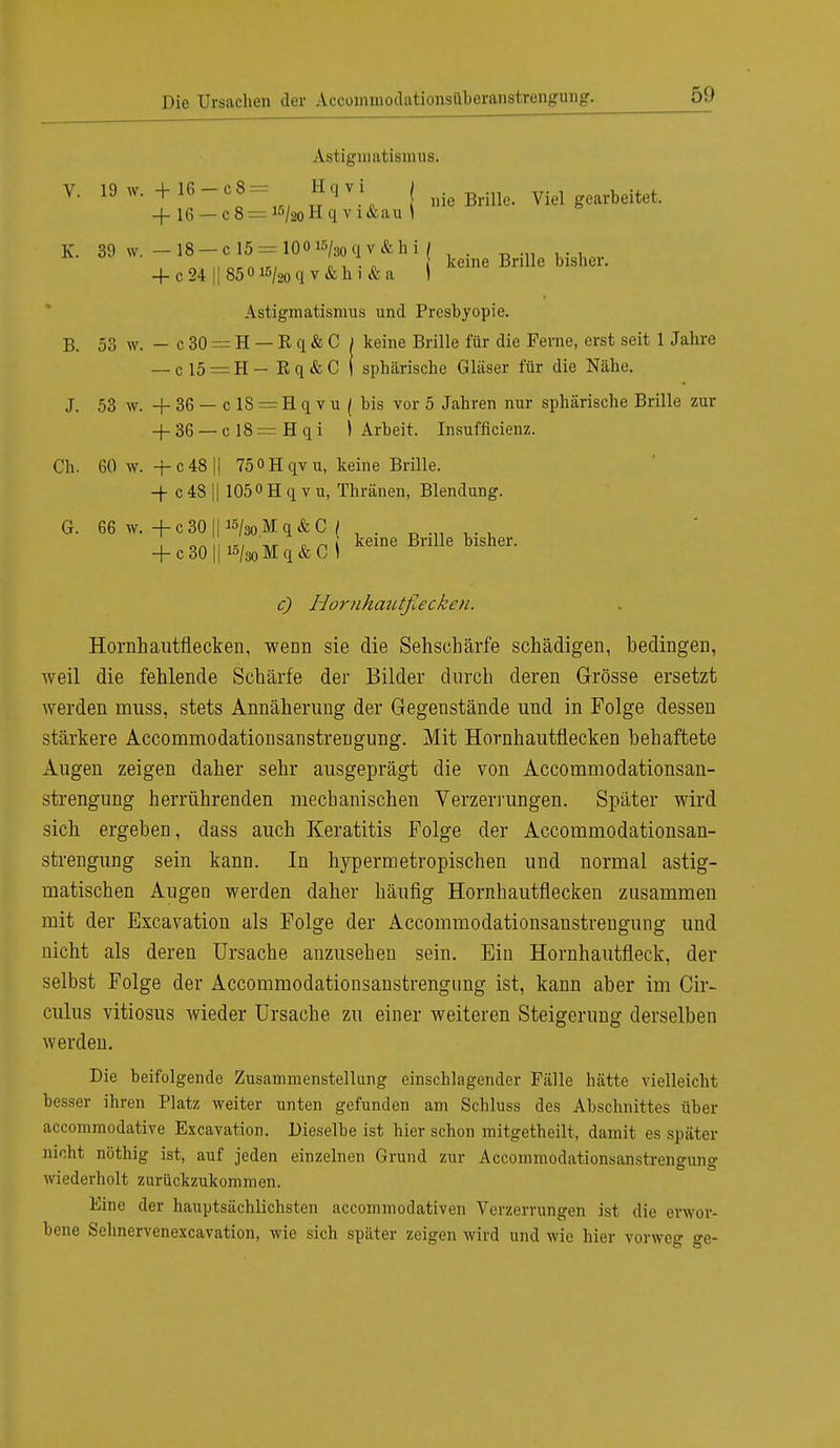 Astigmatismus. v. 19 w. +16-08= Hqvi | viel gearbeitet. _|_ 16 —c8 = 15/soHq vi&au \ K. 39 w. -18 — cl5=100iB/30qY&hi / . ... . „, „„,..,, ' . . keine Brille bisher. 4- c 24 || 85° 15/2o q v & h i & a I Astigmatismus und Presbyopie. B. 53 w. — c 30 = H — R q & C ) keine Brille für die Feme, erst seit 1 Jahre — c 15 = H — Rq&C j sphärische Gläser für die Nähe. J. 53 w. + 36 — c 18 = H q v u ( bis vor 5 Jahren nur sphärische Brille zur + 36 —cl8=Hqi (Arbeit. Insuffizienz. Ch. 60 w. +c48|| 750Hqvu, keine Brille. + c48.11 1050Hqvu, Thränen, Blendung. G. 66 w. +c30||i5/30Mq&C / oa ii *\i o n keine Brille bisher. + c30|| 10/3oMq&G ) c) Hornhautfiecken. Hornhautfiecken, wenn sie die Sehschärfe schädigen, bedingen, weil die fehlende Schärfe der Bilder durch deren Grösse ersetzt werden mnss, stets Annäherung der Gegenstände und in Folge dessen stärkere Accommodationsanstrengung. Mit Hornhautfiecken behaftete Augen zeigen daher sehr ausgeprägt die von Accommodationsan- strengung herrührenden mechanischen Verzerrungen. Später wird sich ergeben, dass auch Keratitis Folge der Accommodationsan- strengung sein kann. In hypermetropischen und normal astig- matischen Augen werden daher häufig Hornhautfiecken zusammen mit der Bxcavation als Folge der Accommodationsanstrengung und nicht als deren Ursache anzusehen sein. Ein Hornhautfleck, der selbst Folge der Accommodationsanstrengung ist, kann aber im Cir- culus vitiosus wieder Ursache zu einer weiteren Steigerung derselben werden. Die beifolgende Zusammenstellung einschlagender Fälle hätte vielleicht besser ihren Platz weiter unten gefunden am Schluss des Abschnittes über accommodative Excavation. Dieselbe ist hier schon mitgetheilt, damit es später nicht nöthig ist, auf jeden einzelnen Grund zur Accommodationsanstreiieime wiederholt zurückzukommen. Eine der hauptsächlichsten accommodativen Verzerrungen ist die erwor- bene Sehnervenexcavation, wie sich später zeigen wird und wie hier vorweg ge-