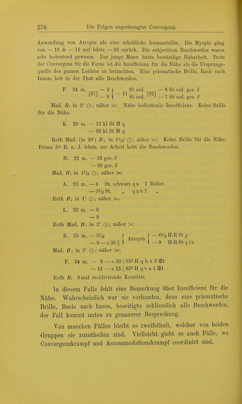 Anwendung von Atropin als eine erhebliche herausstellte. Die Myopie ging von —13 & --12 auf bdsts —30 zurück. Die subjectiven Beschwerden waren sehr bedeutend gewesen. Der junge Mann hatte beständige Naharbeit. Trotz der Convergenz für die Ferne ist die Insuffizienz für die Nähe als die Ursprungs- quelle des ganzen Leidens zu betrachten. Eine prismatische Brille, Basis nach Innen, hob in der That alle Beschwerden. F. 24 m. — 9 I St oed. — 8 St oed. ger. S t87J _ 9 | - 11 st oed. [92] - 7 St oed. ger. S Mad. 77; in 2' O; näher x. Nähe bedeutende Insuffizienz. Keine Brille für die Nähe. K. 20 in. — 13 kl St M q — 20 kl St M q Koth Mad. (in 20') 77; in 11/2' O; näher x. Keine Brille für die Nähe. Prima 3° B. n. J. bdsts. zur Arbeit hebt die Beschwerden. N. 22 m. — 18 ger. S — 20 ger. 8 Mad. 77; in U/2 O; näher x. A. 23 m. — 4 St. schwarz q a 1 Beiter. — 31/2 St. „ qaul „ Roth II; in 1' O; näher x. L. 22 m. —9 — 9 Roth Mad. II; in 2' O; näher x. R. 25 m. -5i/2 ( ( -6V2H-RStz — 9 — c36 U \ 1 i -9 H-RStqiu Mad. II; in 2' O; näher x. F. 34 m. — 8 — c 30 || 95° H q h u 2 @t — 11 — cl3||85<>Hqval©t Roth 77. 8 mal recidivirende Keratitis. In diesem Falle fehlt eine Bemerkung über Insufficienz für die Nähe. Wahrscheinlich war sie vorhanden, denn eine prismatische Brille, Basis nach Innen, beseitigte schliesslich alle Beschwerden, der Fall kommt unten zu genauerer Besprechung. Von manchen Fällen bleibt es zweifelhaft, welcher von beiden Gruppen sie zuzutheilen sind. Vielleicht giebt es auch Fälle, wo Convergenzkrampf und Accommodationskrampf coordinirt sind.