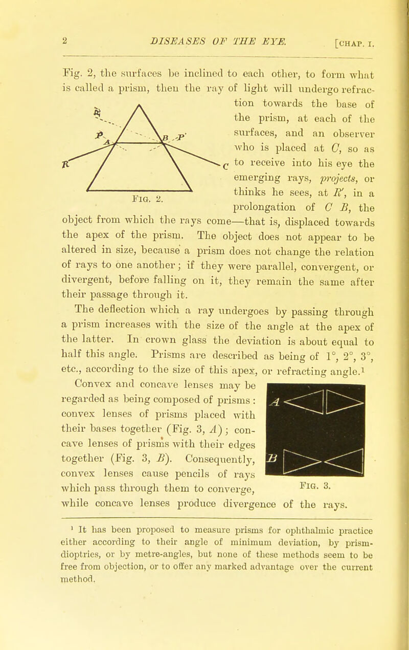 Fig. 2. Fig. 2, the .surfaces be inclined to each other, to form what is called a prism, then the ray of light will undergo refrac- tion towards the base of the prism, at each of the svTrfaces, and an observer who is placed at G, so as to receive into his eye the emerging rays, projects, or thinks he sees, at R', in a prolongation of C B, the object from which the rays come—that is, displaced towards the apex of the prism. The object does not appear to be altered in size, because a prism does not change the relation of rays to one another; if they were parallel, convergent, or divergent, before falling on it, they remain the same after their passage through it. The deflection which a ray undergoes by passing through a prism increases Avith the size of the angle at the apex of the latter. In crown glass the deviation is about equal to half this angle. Prisms are described as being of 1°, 2°, 3°, etc., according to the size of this apex, or refracting angle.i Convex and concave lenses may be regarded as being composed of prisms : convex lenses of prisms placed with their bases together (Fig. 3, ^); con- cave lenses of prisrns with their edges together (Fig. 3, B). Conseqiiently, convex lenses cause pencils of rays which pass through them to converge, ^• while concave lenses produce divergence of the rays. ' It has been proiDOsed to measure prisms for ophthalmic practice either according to their angle of minimum deviation, by prism- dioptries, or by metre-angles, but none of these methods seem to be free from objection, or to offer any marked advantage over the current ipethod.