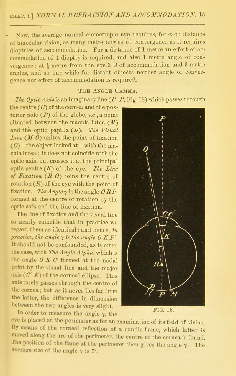 Now, the average normal emraetropio eye requires, for each distance of binocular vision, as many metre angles of convergence as it requires dioptries of aecommodation. For a distance of 1 metre an effort of ac- commodation of 1 dioptry is required, and also 1 metre angle of con- vergence ; at \ metre from the eye 3 D of accommodation and 3 metre angles, and so on; while for distant objects neither angle of conver- gence nor effort of accommodation is require^l. The Angle Gamma. The Optic Axis is an imaginary line (P' P, Fig. 18) which passes through the centre (<7) of the cornea and the pos- terior pole (-P) of the globe, i.e., a point situated between the macula lutea (J/) and the optic papilla (Z)). The Visual Line (J/ 0) unites the point of fixation ( 0')—the object looked at—with the ma- cula lutea; it does not coincide with the optic axis, but crosses it at the principal optic centre (Z) of the eye. T/ie Line of Fixation {R O) joins the centre of rotation (7?) of the eye with the point of fixation. The Angle y is the axigia ORP' formed at the centre of rotation by the optic axis and the line of fixation. The line of fixation and the visual line so nearly coincide that in practice we regard them as identical; and hence, in jrraetice, the angle y is the angle 0 KP'. It should not be confounded, as is often the case, with The Angle Aljjha, which is the angle 0 K C formed at the nodal point by the visual line and the major axis ( C K) of the corneal ellipse. This axis rarely passes through the centre of the cornea; but, as it never lies far from the latter, the difference in dimension between the two angles is very slight. In order to measure the angle y, the eye is placed at the perimeter as for an examination of its field of vision. By means of the corneal reflection of a candle-flame, wliich latter is moved along the arc of the perimeter, the centre of the cornea is found. The position of the flame at the perimeter tlien gives the angle y. The average size of the angle y i.s 5. ii \ Fig. 18.